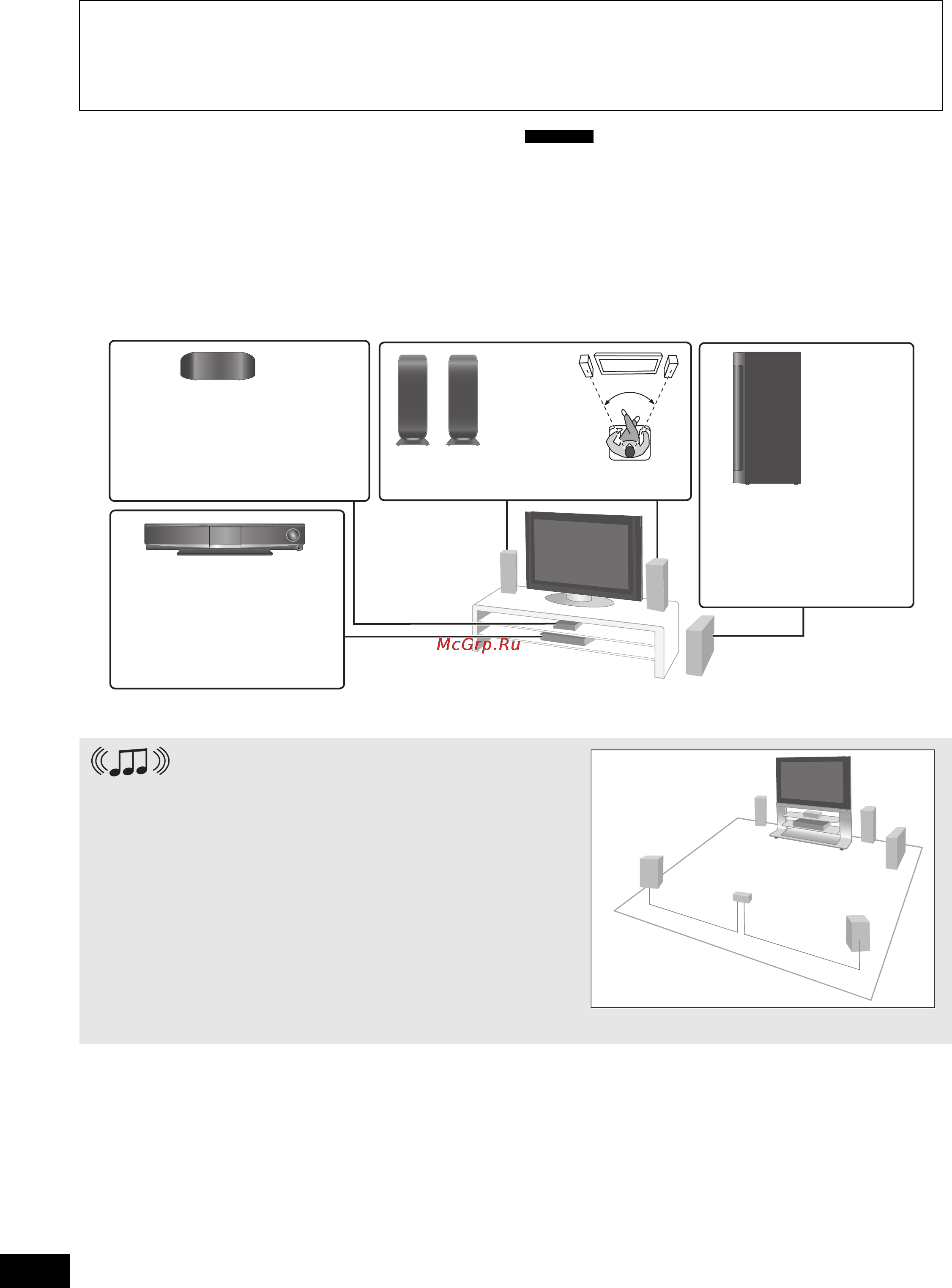 Panasonic SC-BT100 [4/96] Размещение