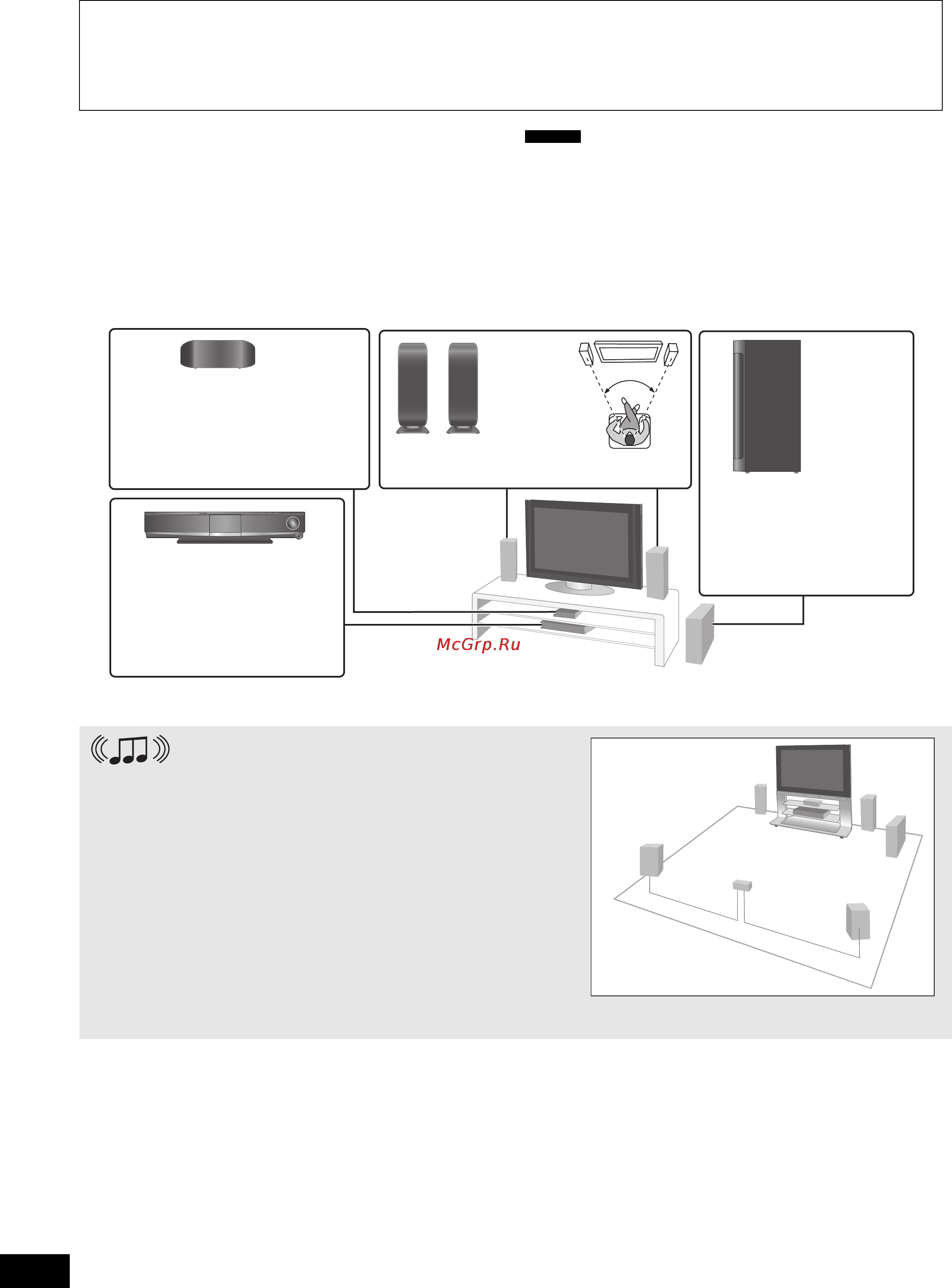 Panasonic SC-BT100 [52/96] Позиціонування
