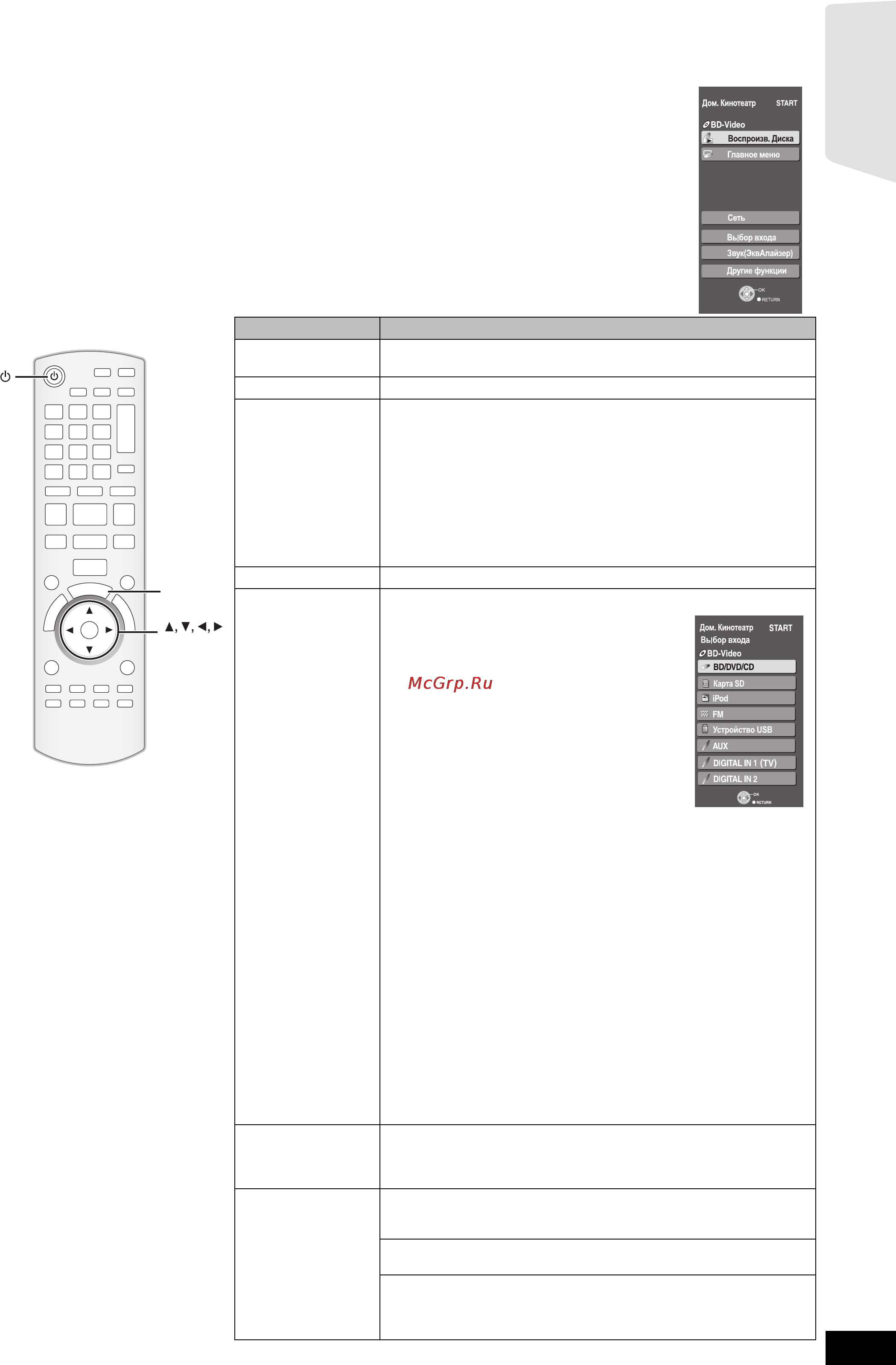 Panasonic SC-BTX70 EE-K [13/55] Вызов меню start
