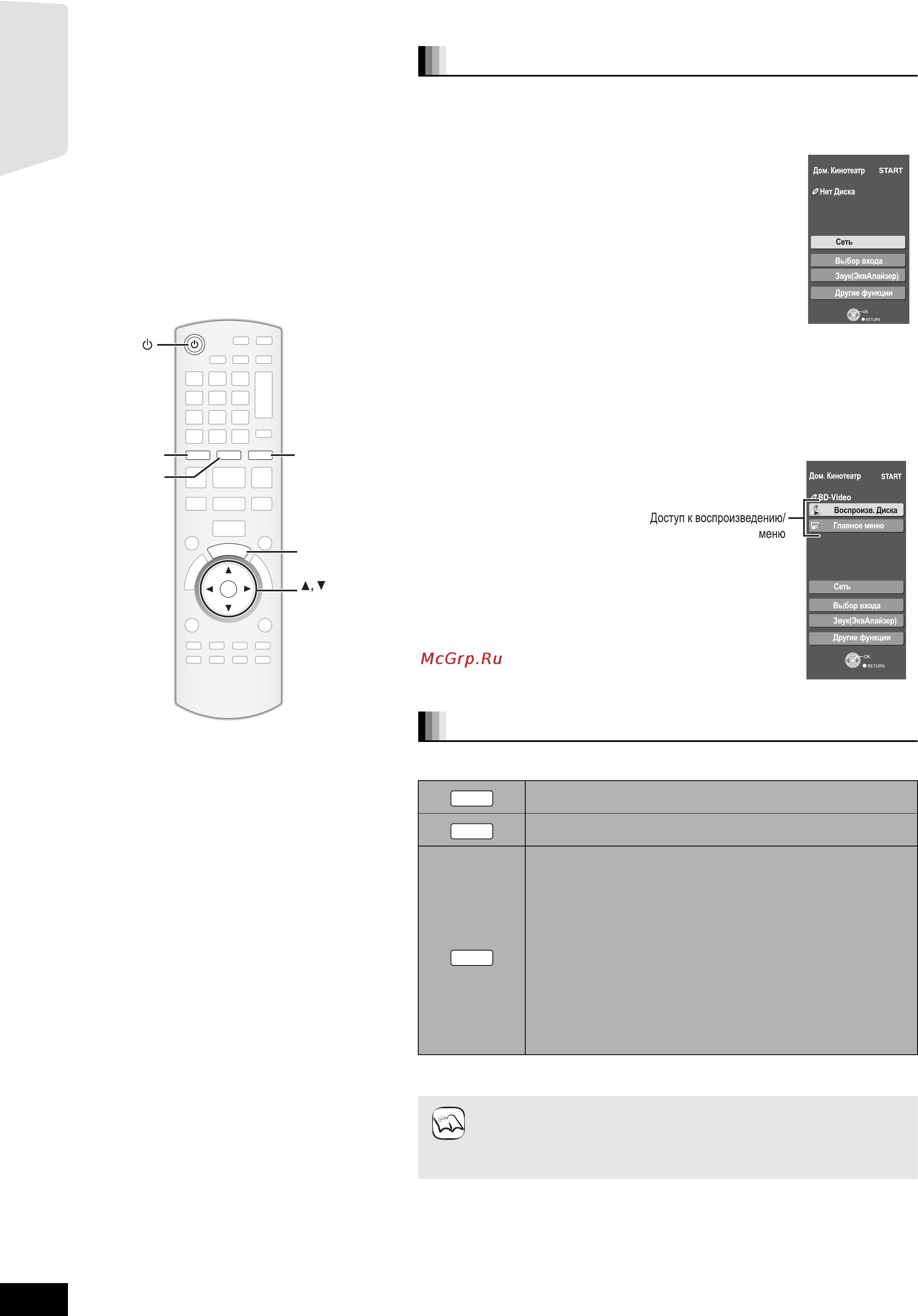 Panasonic SC-BTX70 EE-K [14/55] Выбор источника воспроизведения