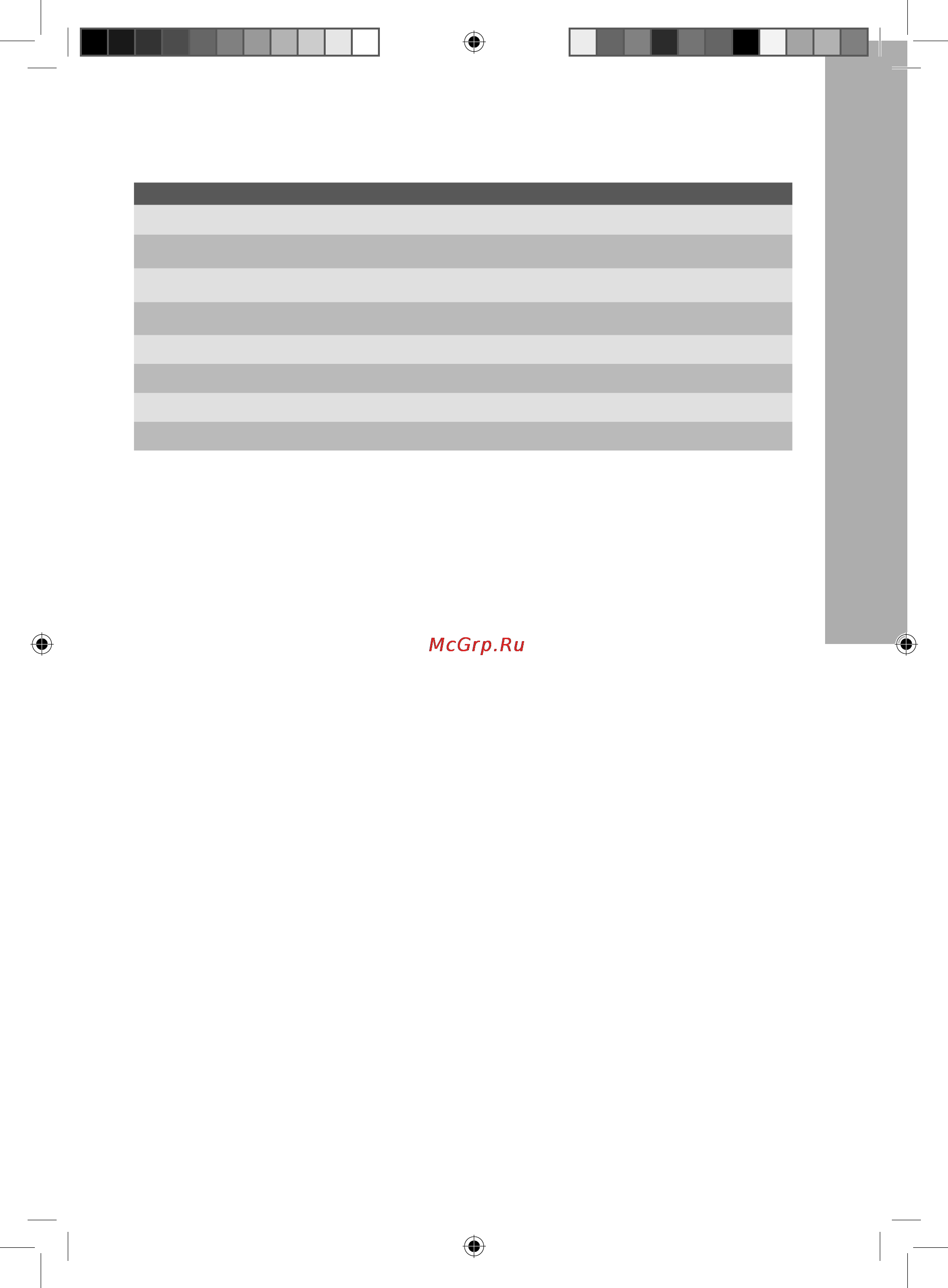 Electrolux EFH/S-2400DR [7/12] Сертификация