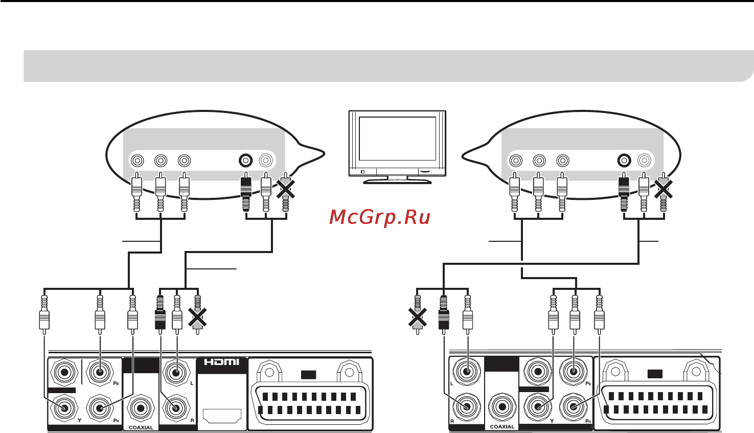 Panasonic DVD-S38 [12/72] Подсоединения