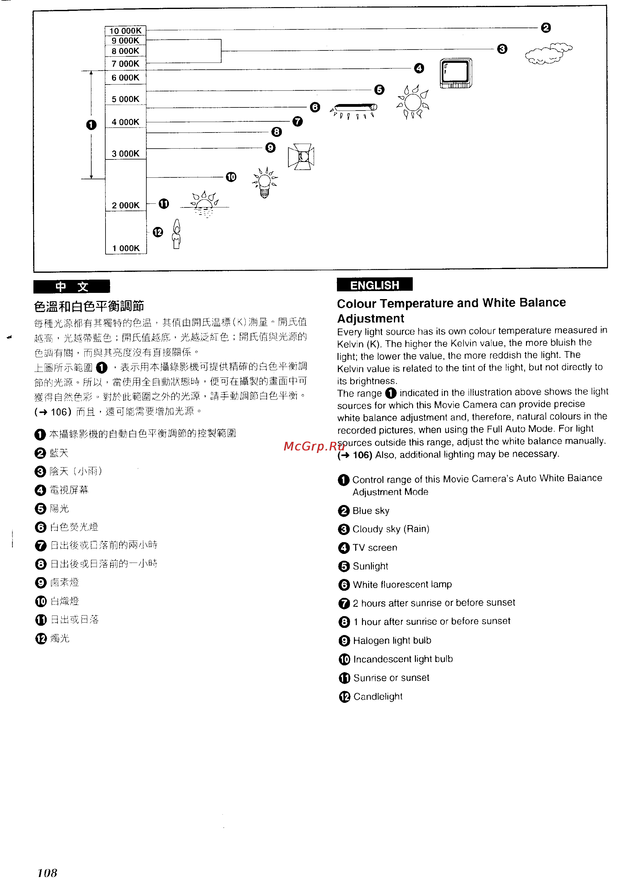 Panasonic NV-VZ1ENH [101/158] Il 0 iabdftwm