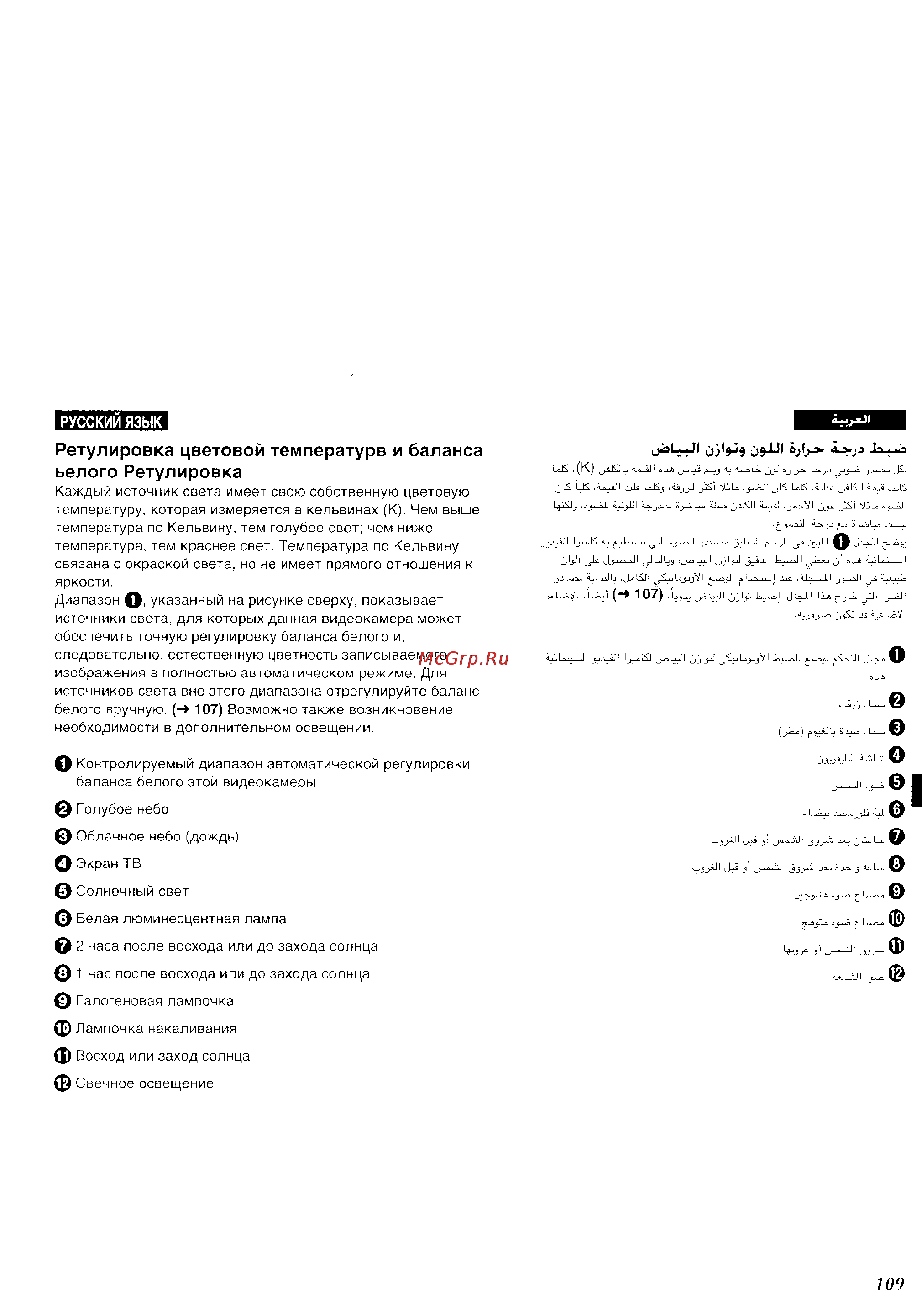 Panasonic NV-VZ1ENC [102/158] 0 офоф