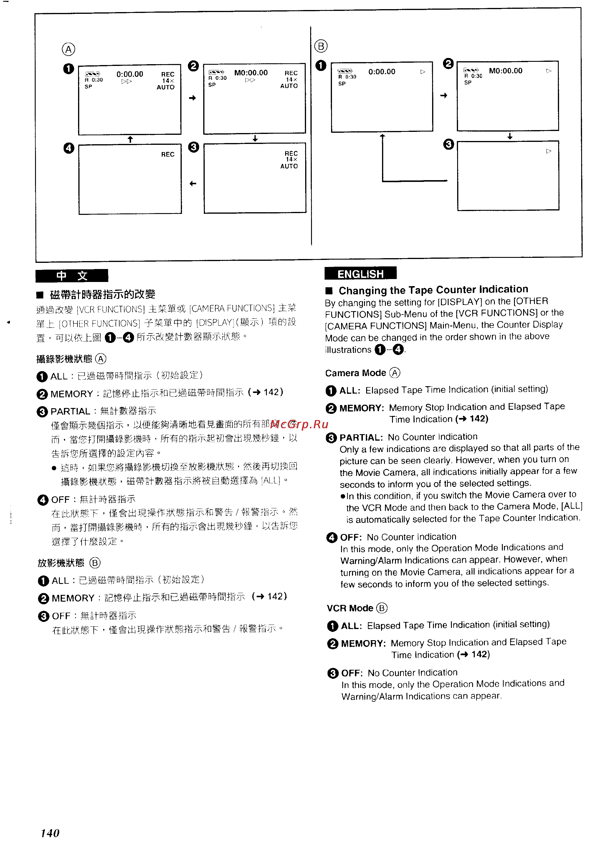 Panasonic NV-VZ1ENH [132/158] Bltosst 5s