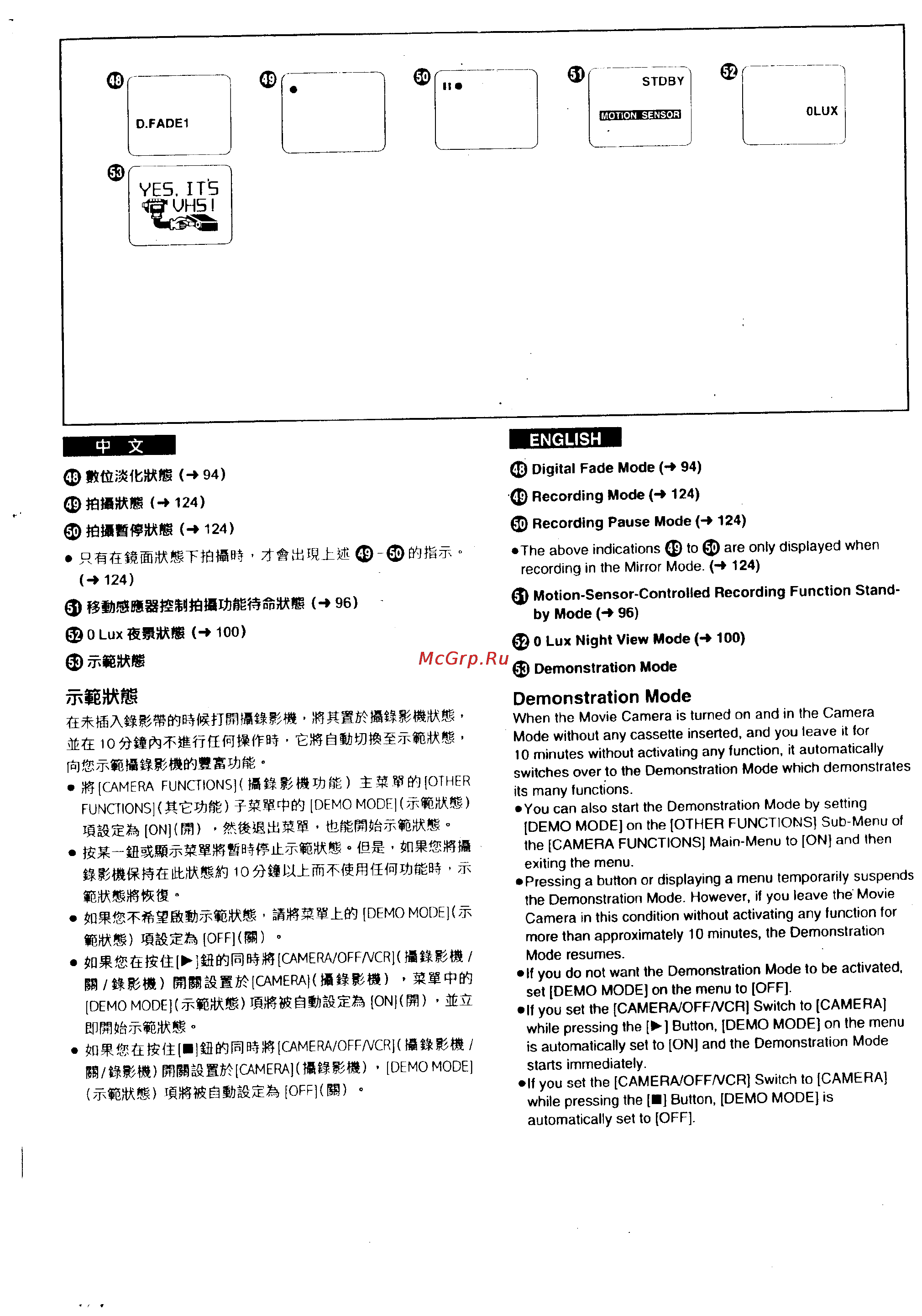 Panasonic NV-VZ1ENH [151/158] Demonstration mode
