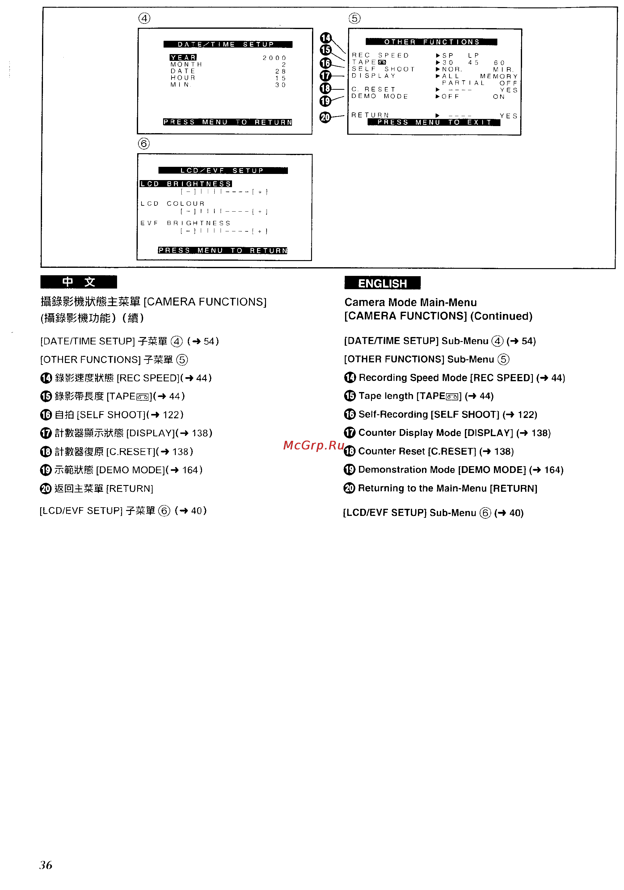 Panasonic NV-VZ1ENC [31/158] Wttttîg s
