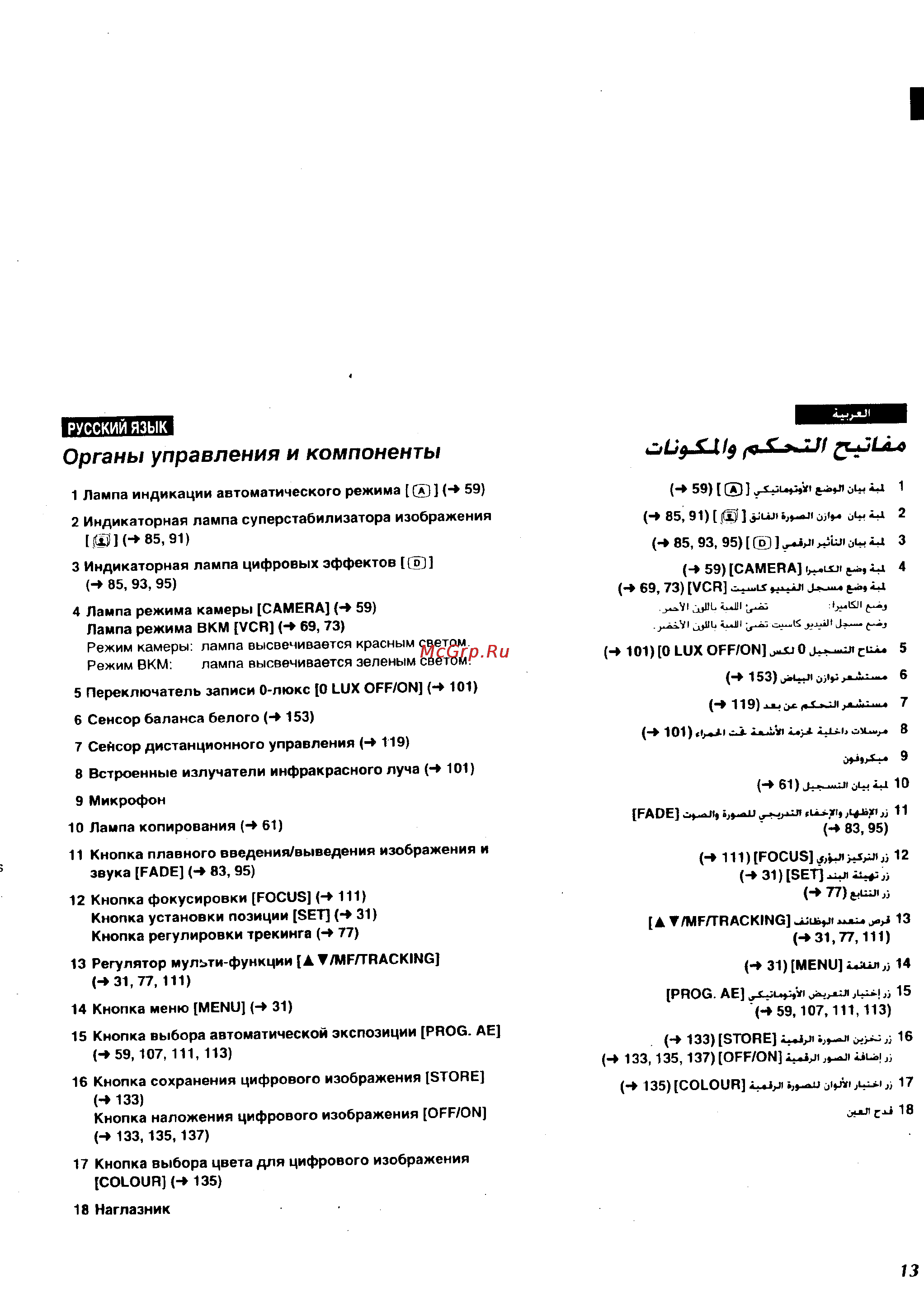 Panasonic NV-VZ1EN [9/158] Органы управления и компоненты
