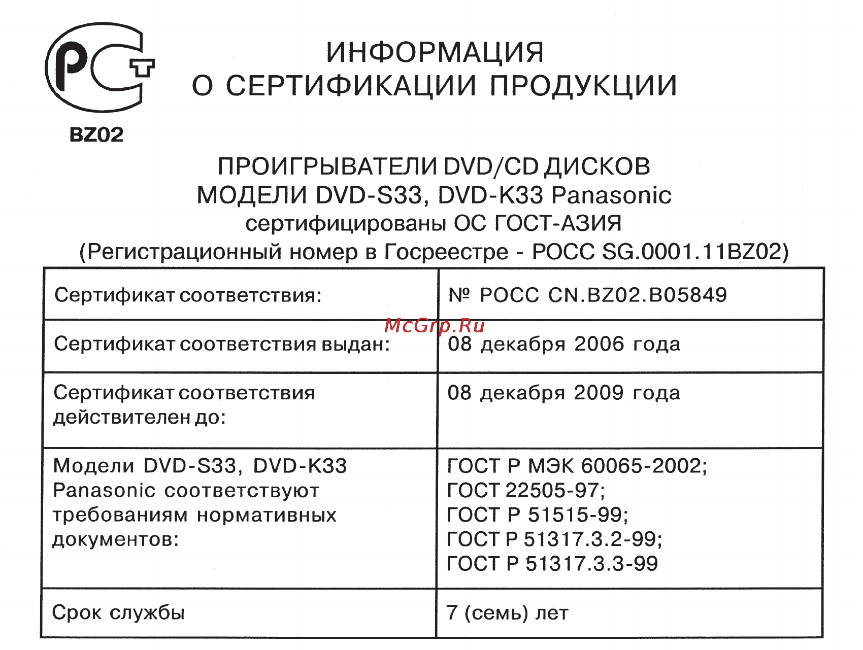 Panasonic DVD-K33 Инструкция по эксплуатации онлайн [24/48] 17374