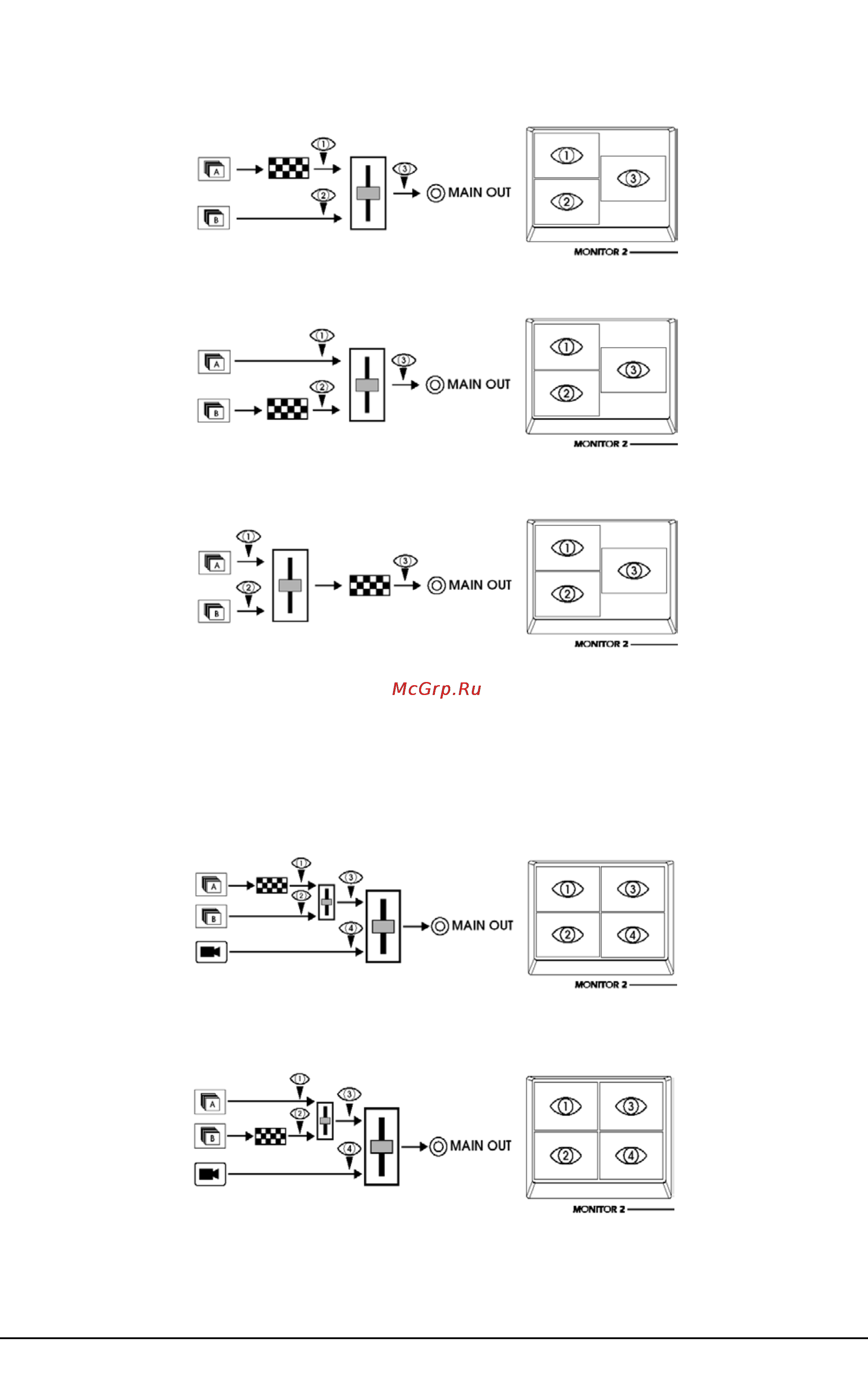 Korg KTV1 kaptivator [30/50] Маршрутизация dual