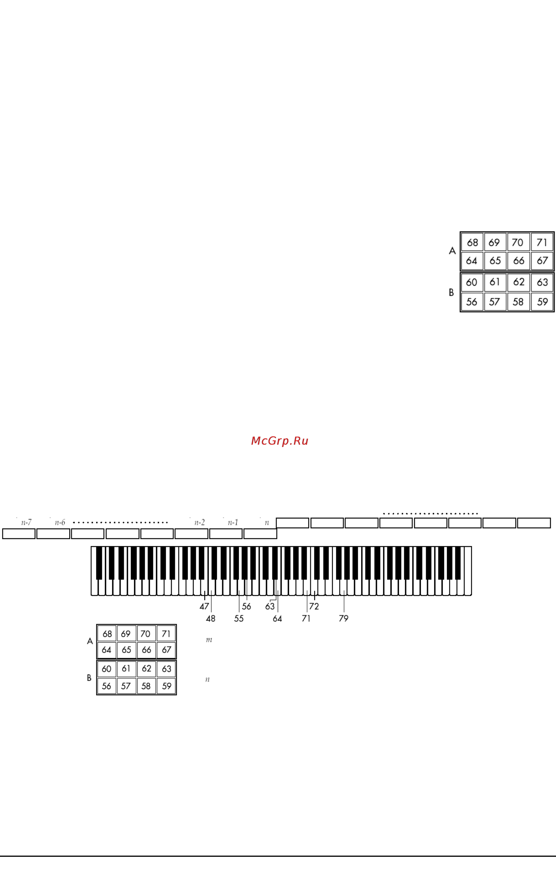 Korg KTV1 kaptivator [38/50] Использование midi при работе с клипами