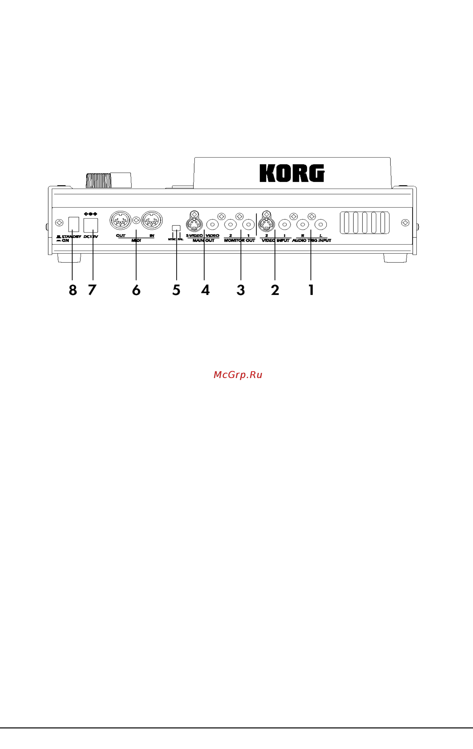 Korg KTV1 kaptivator [8/50] 6 5 4 3 2 1