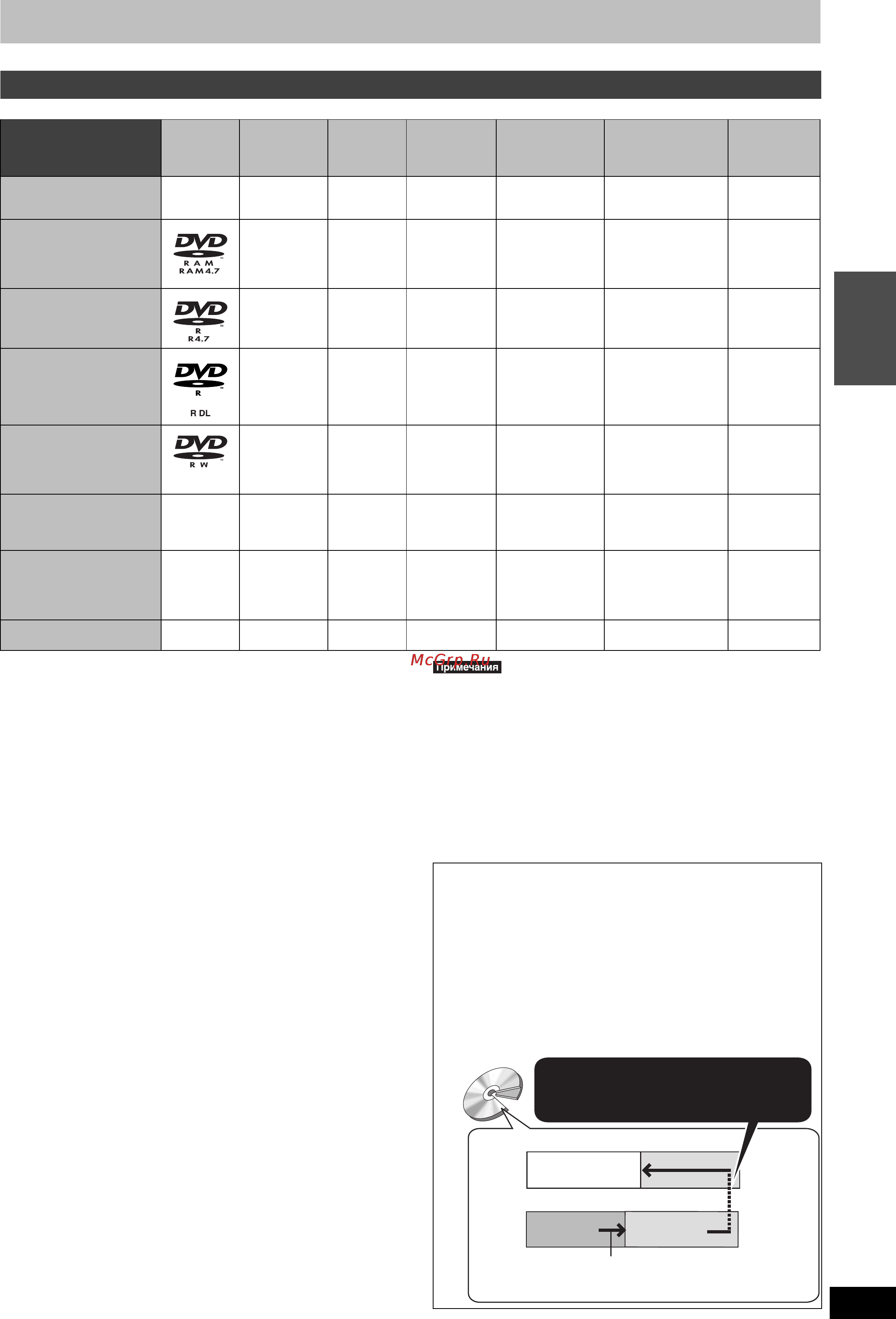 Panasonic DMR-EH49 [11/80] R rdl rw v r rdl
