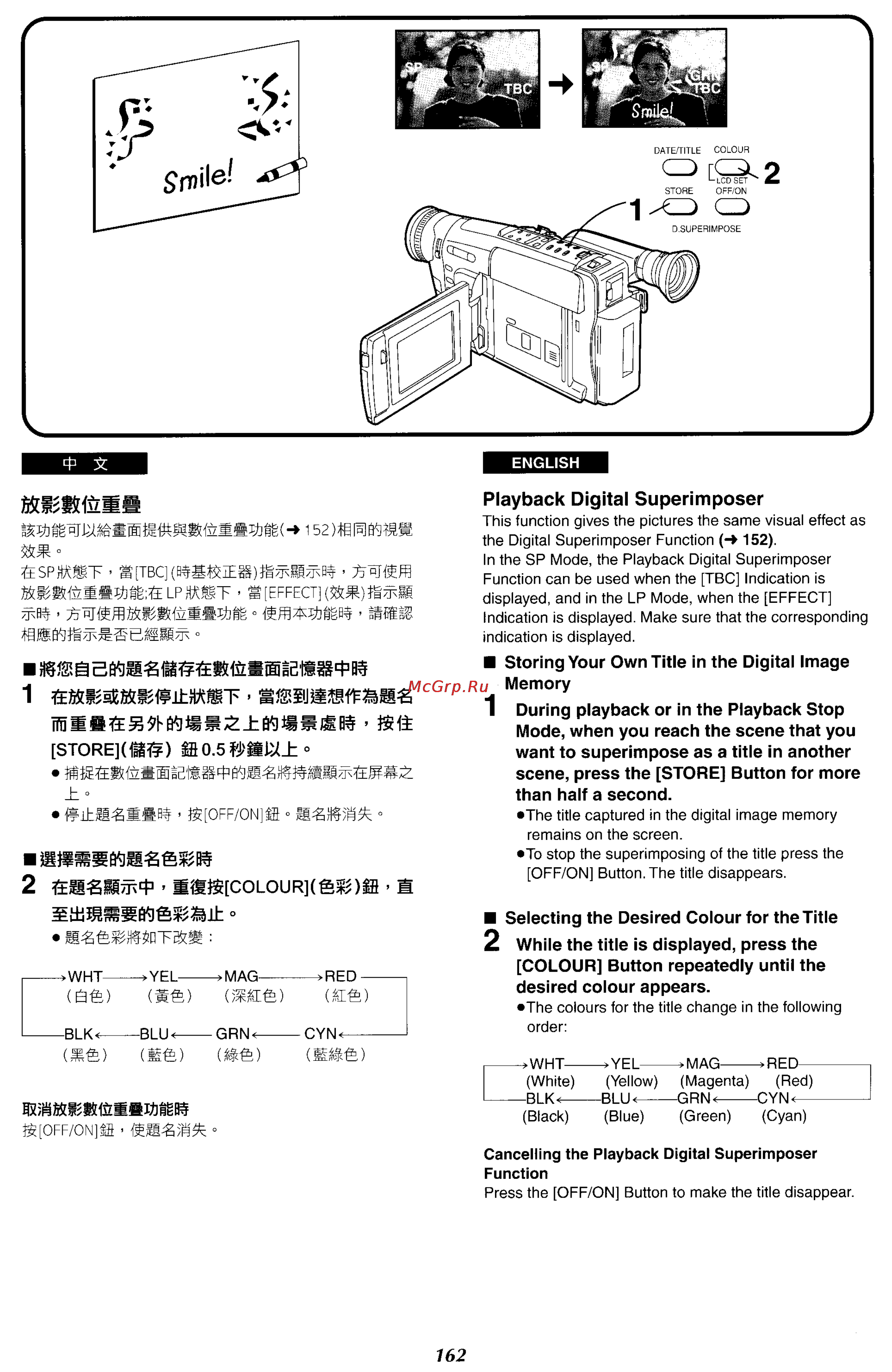 Panasonic NV-VX87EN [154/183] Siwkfitkb