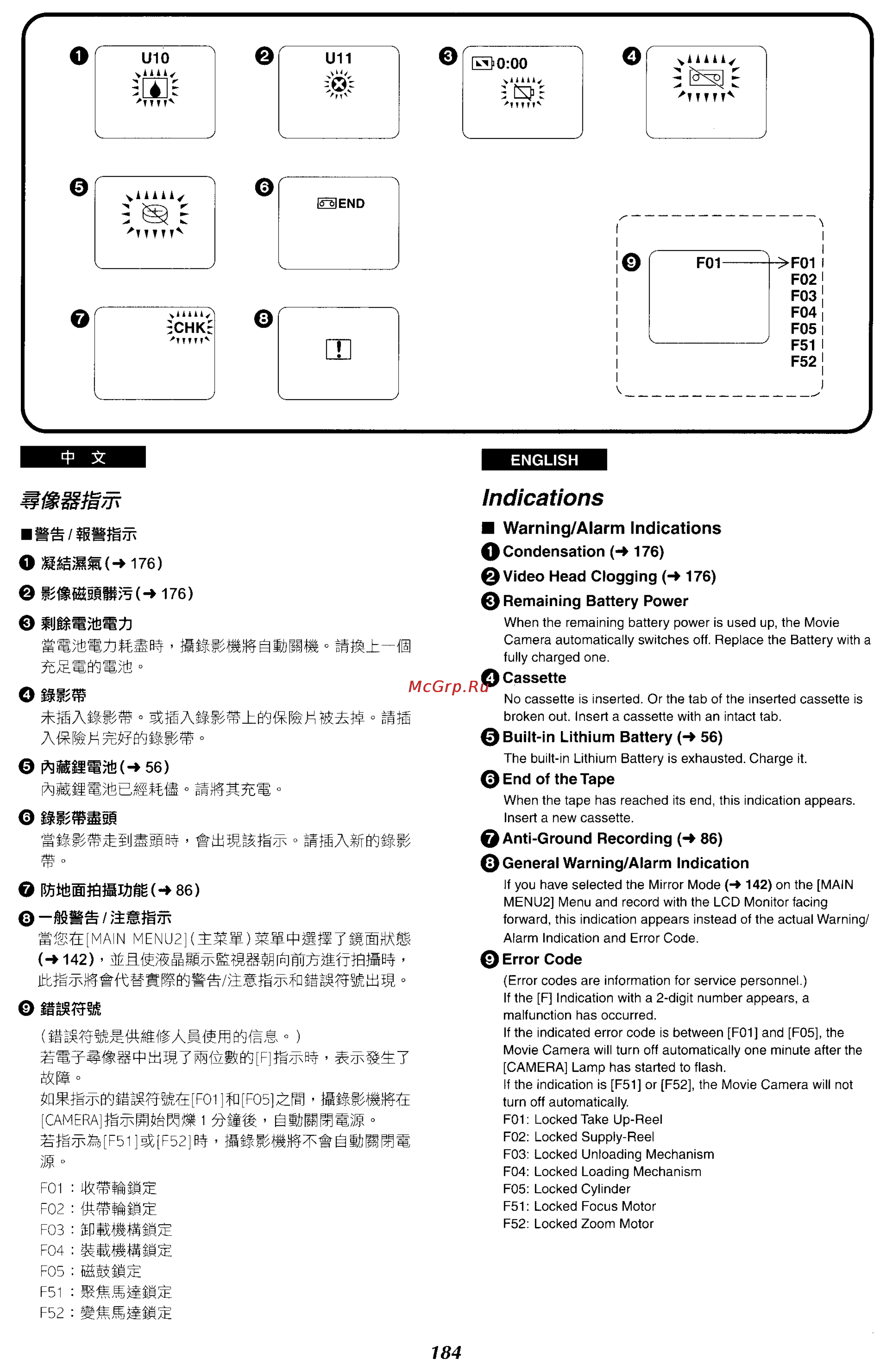 Panasonic NV-VX87EN [171/183] Indications