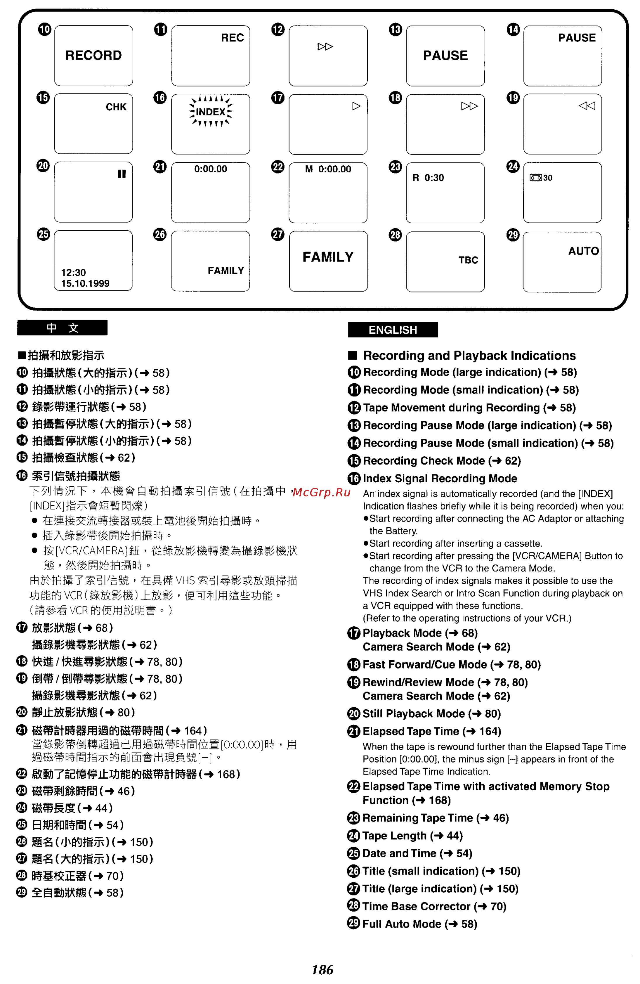 Panasonic NV-VX87EN [173/183] I taa sg