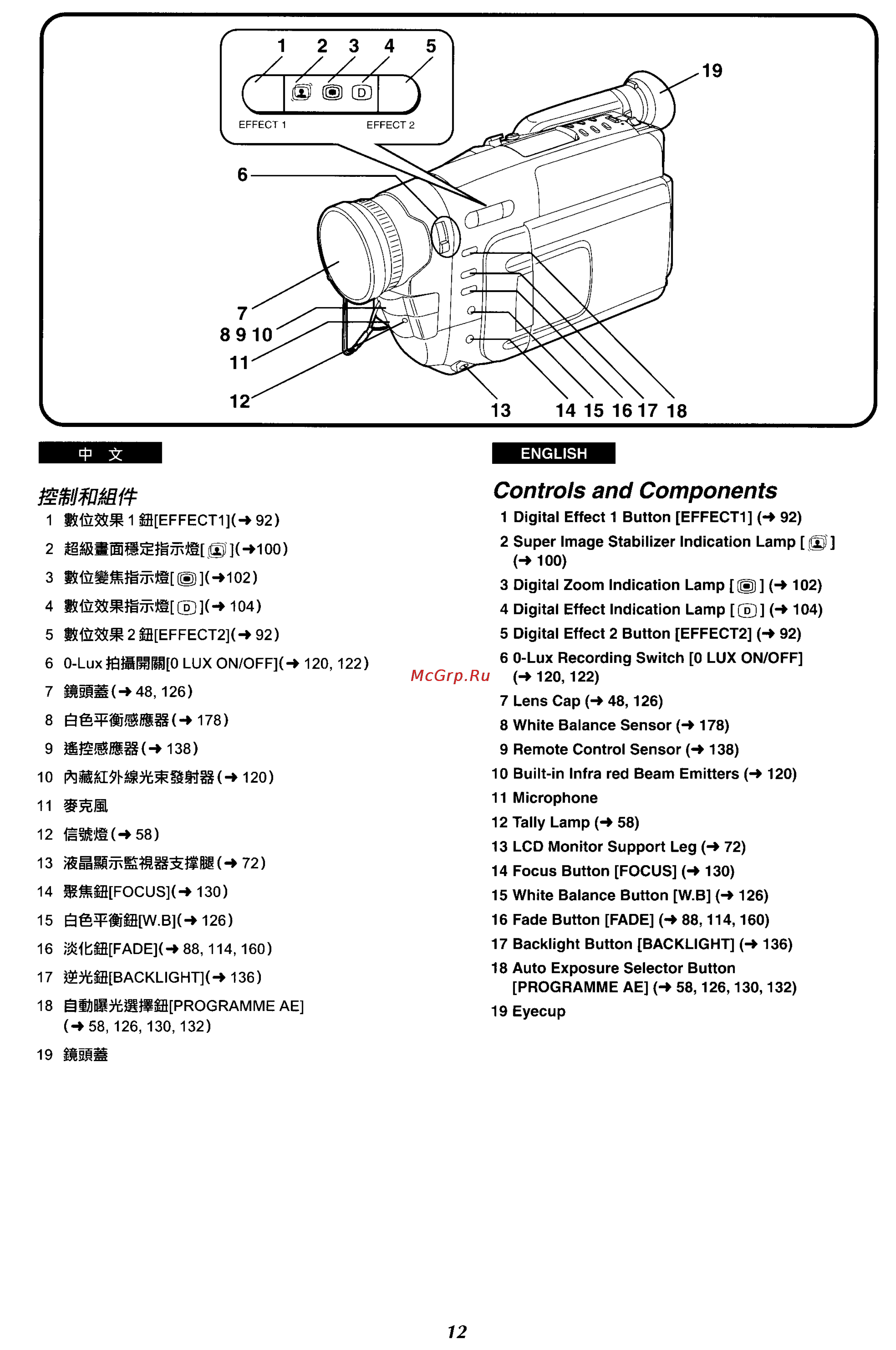 Panasonic NV-VX87EN [8/183] Controls and components