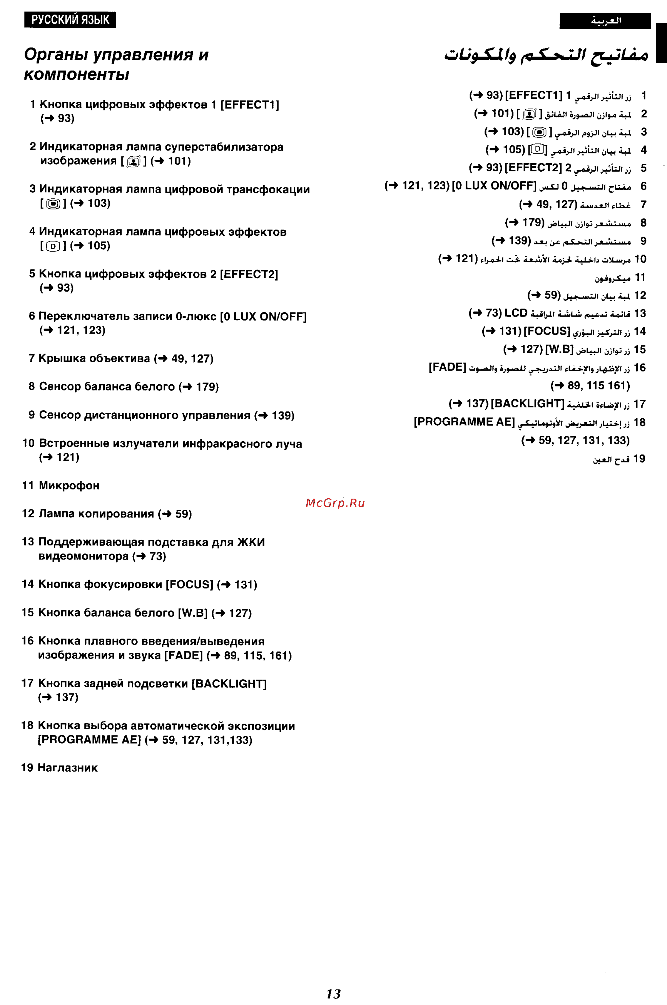Panasonic NV-VX87EN [9/183] Органы управления и компоненты