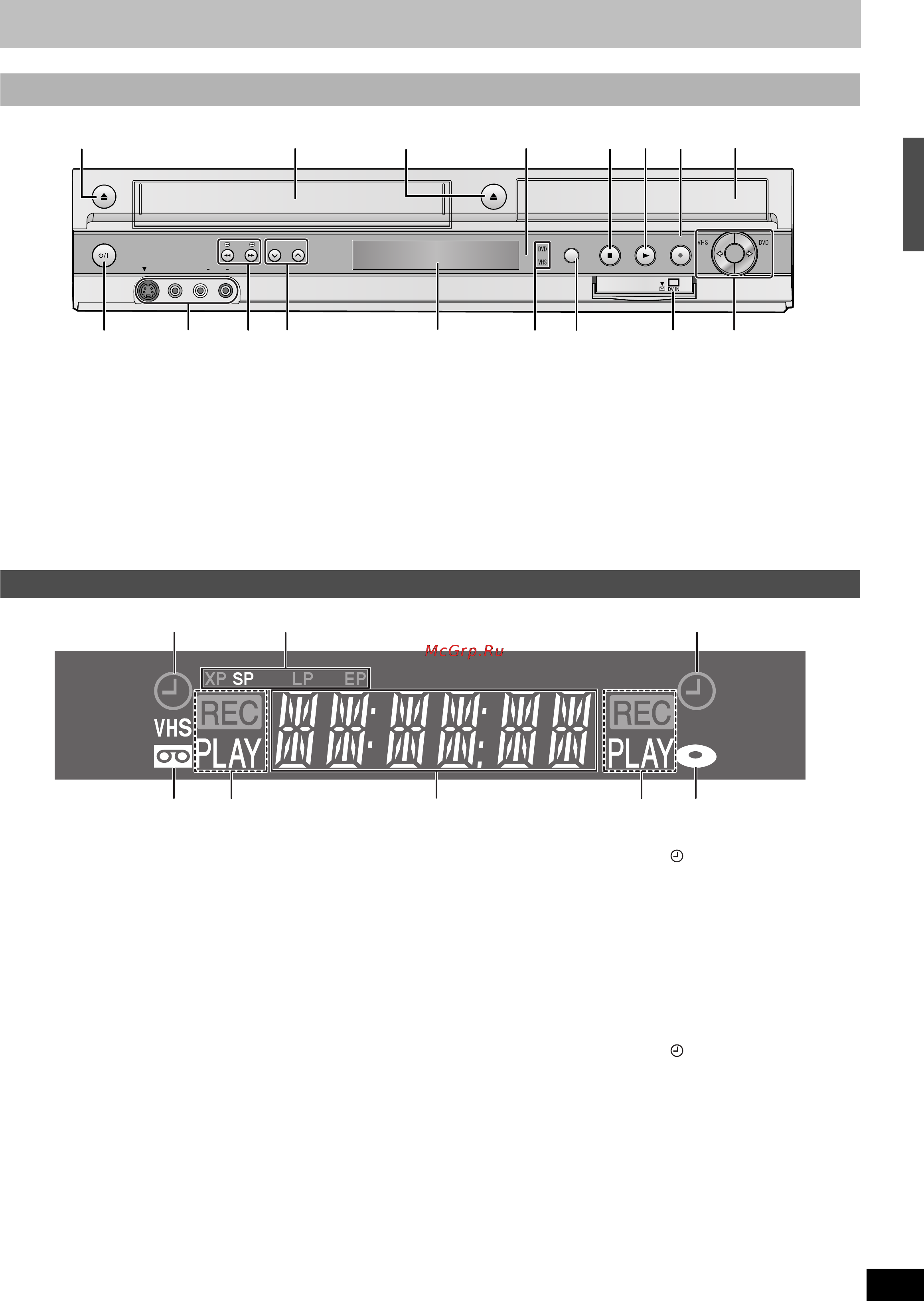 Panasonic DMR-ES35 [11/76] Дисплей блока