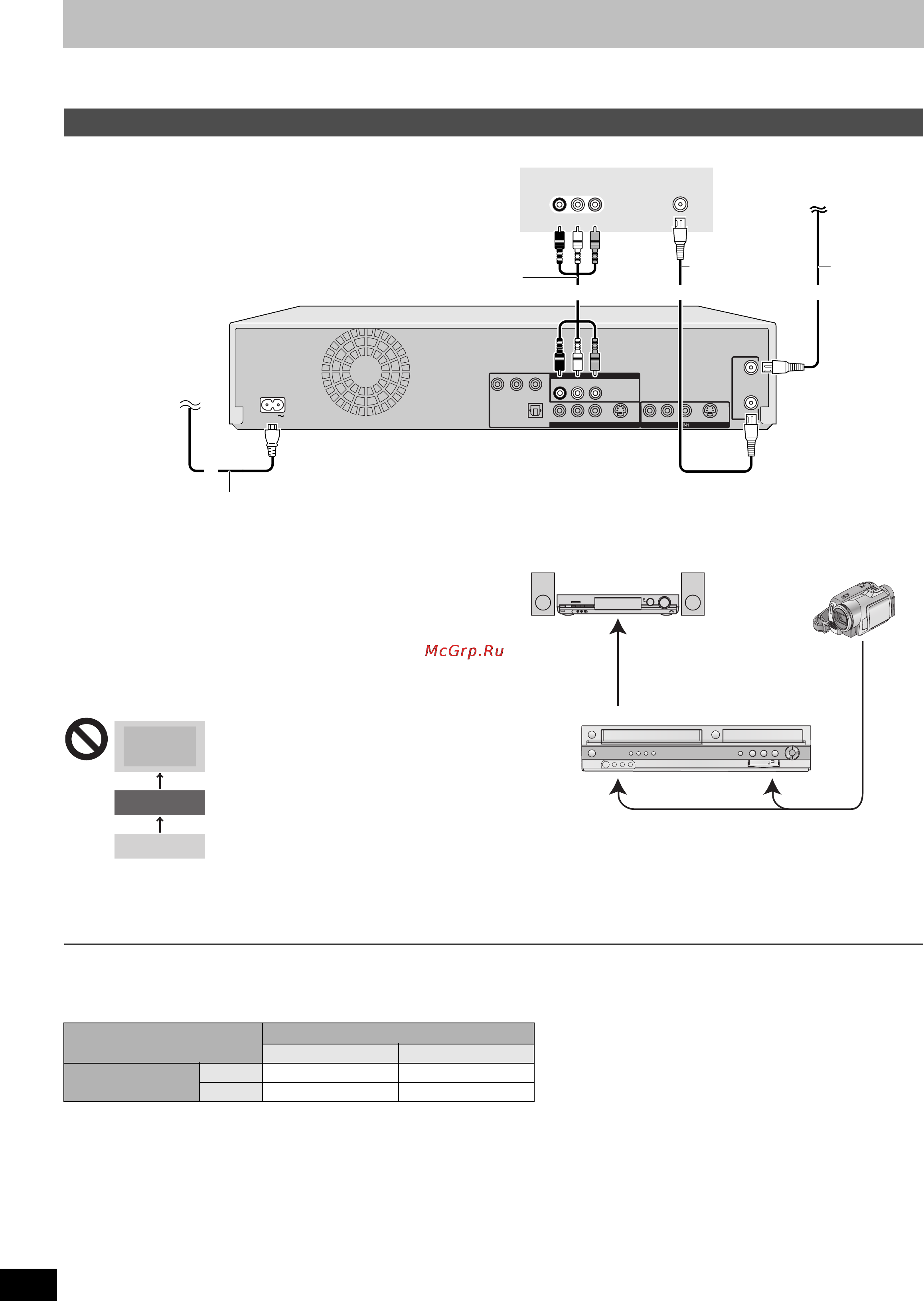 Panasonic DMR-ES35 [12/76] Шаг 1 подключение