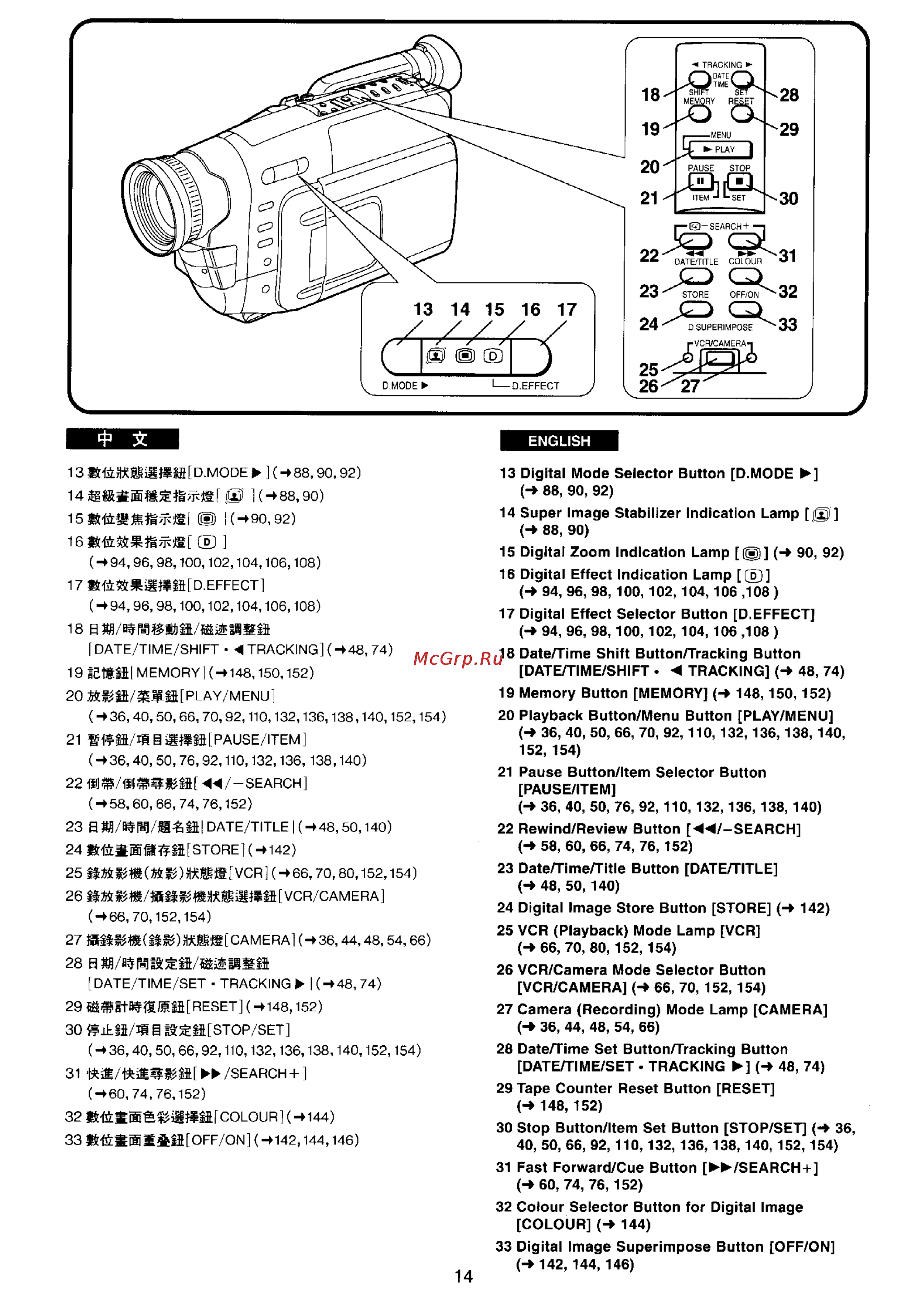 Panasonic NV-VX77EN [10/169] 448 50 140