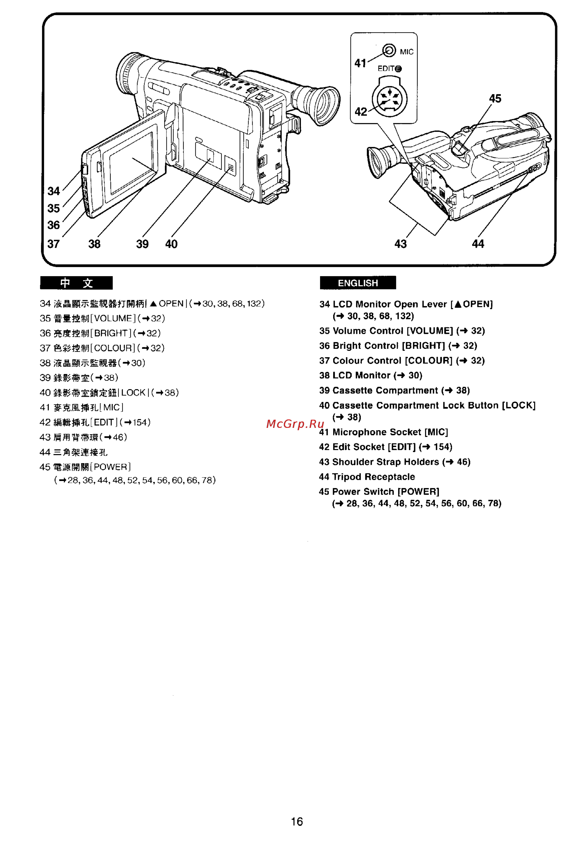 Panasonic NV-VX77EN [12/169] 428 36 44 48 52 54 56 60 66 78