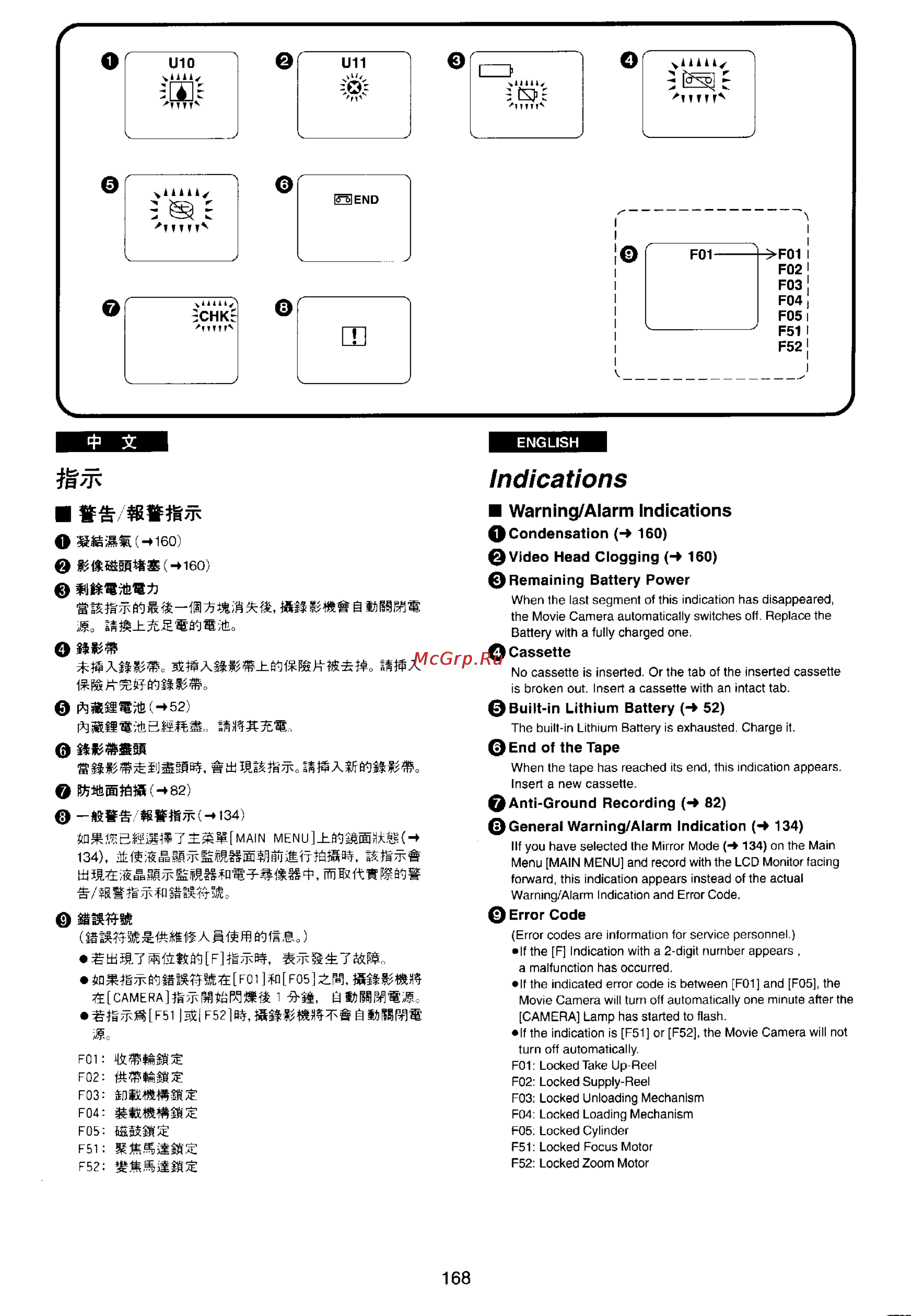 Panasonic NV-VX77EN [157/169] Indications