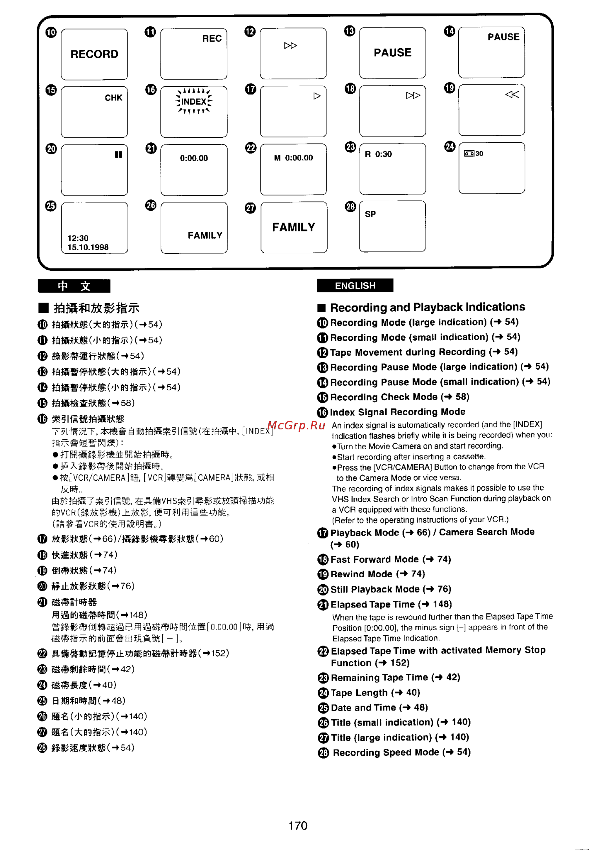 Panasonic NV-VX77EN [159/169] Recording and playback indications