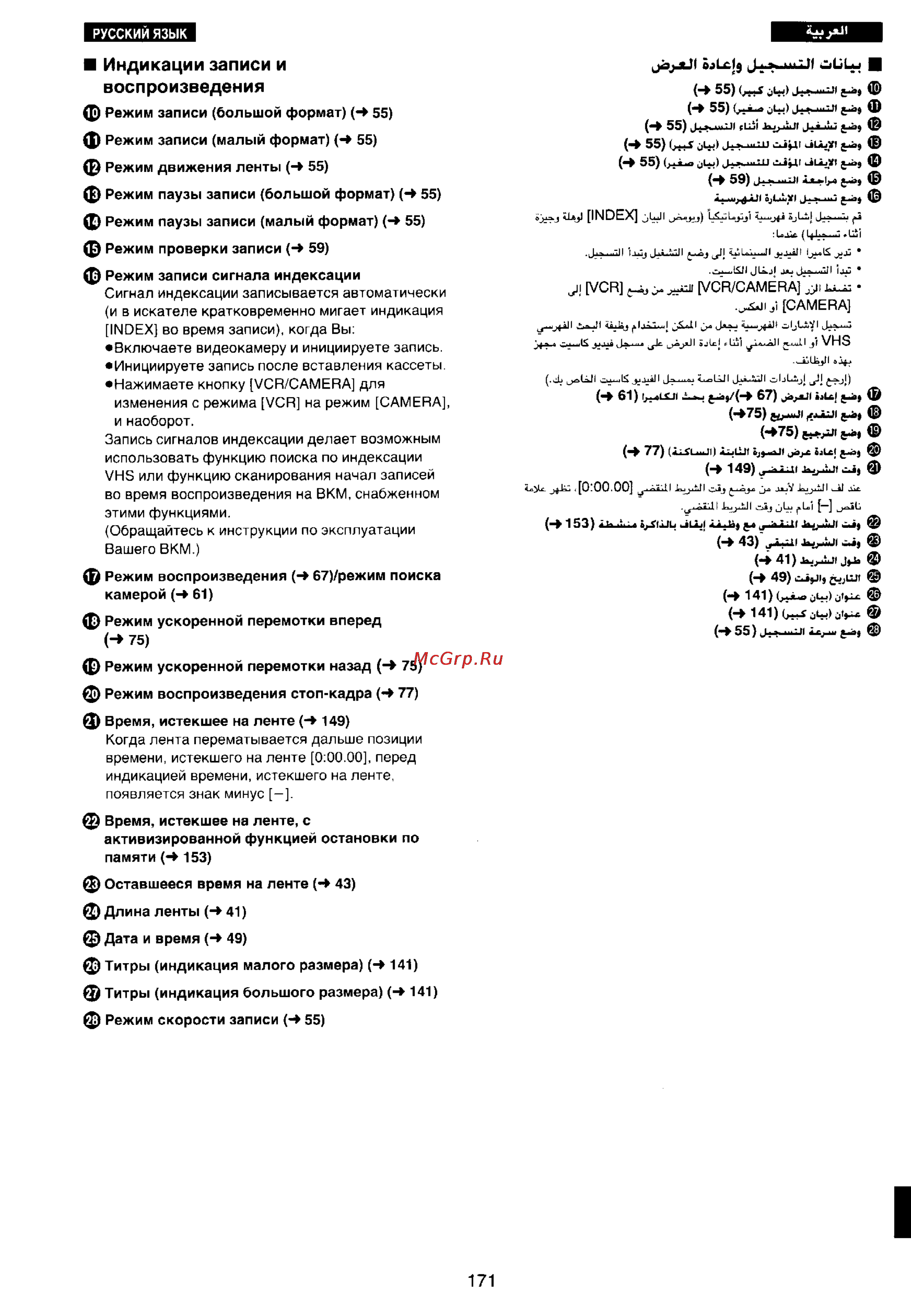 Panasonic NV-VX77EN [160/169] Русский язык