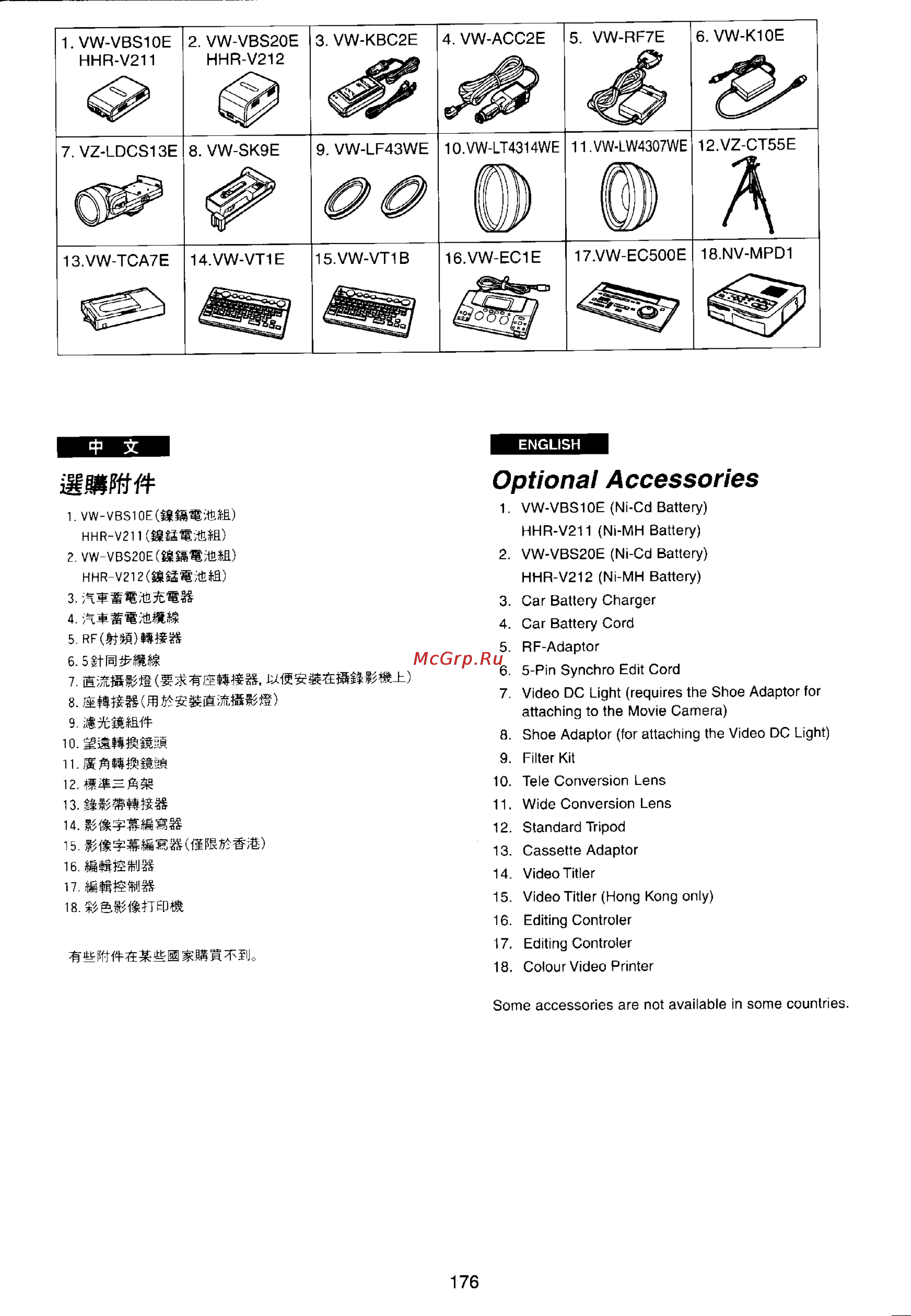 Panasonic NV-VX77EN [165/169] Optional accessories