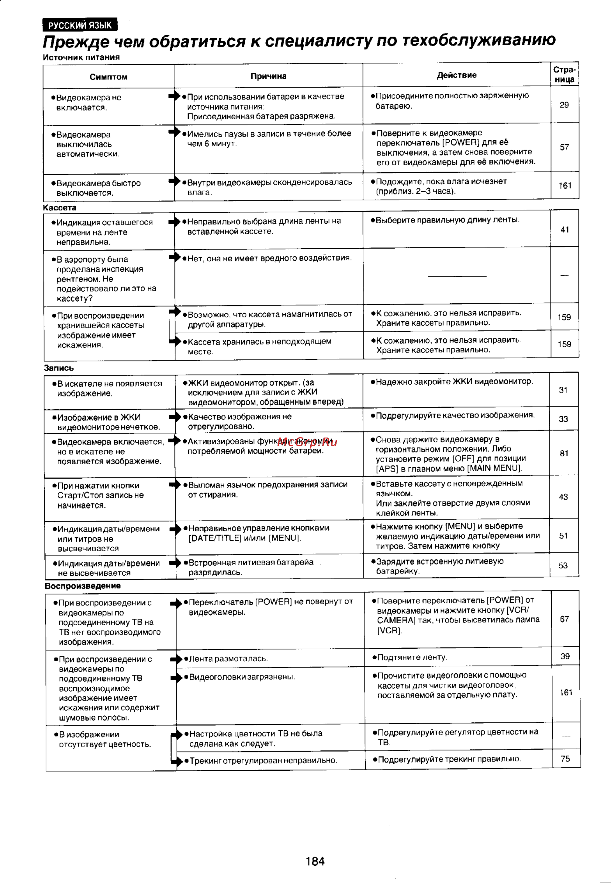 Panasonic NV-VX77EN [168/169] Прежде чем обратиться к специалисту по техобслуживанию