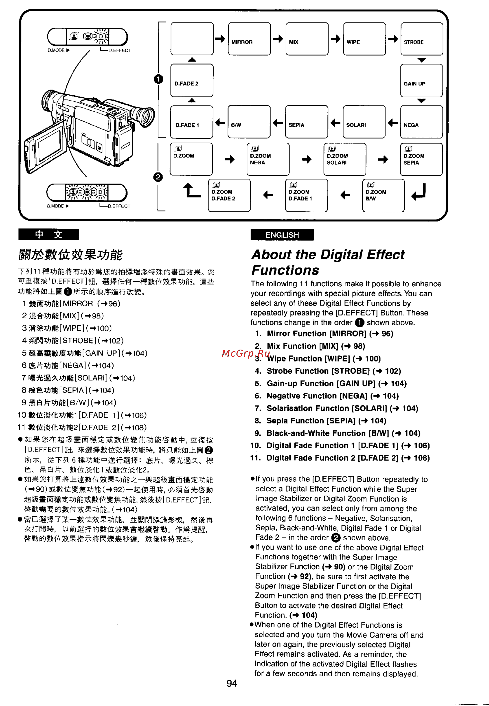 Panasonic NV-VX77EN [90/169] About the digital effect functions