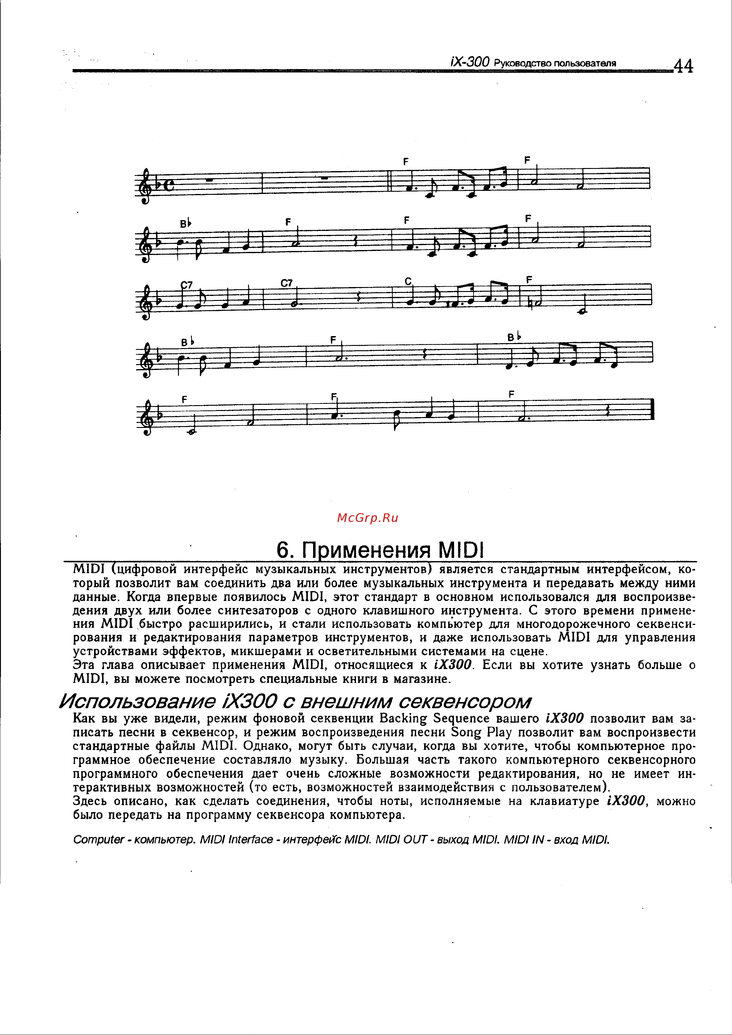 Korg iS300 [44/56] Применение midi