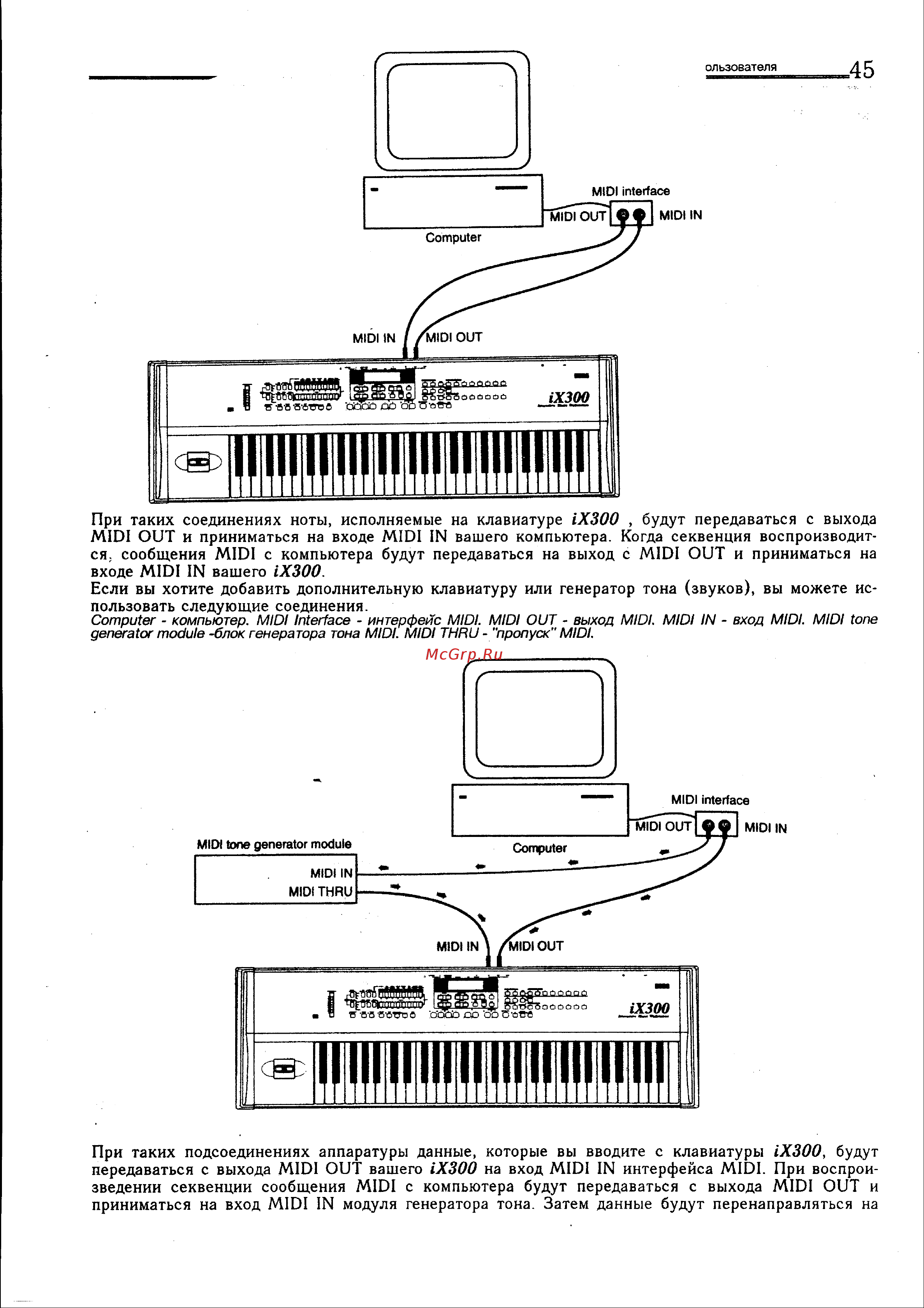Korg iS300 Инструкция по эксплуатации онлайн [45/56] 17411