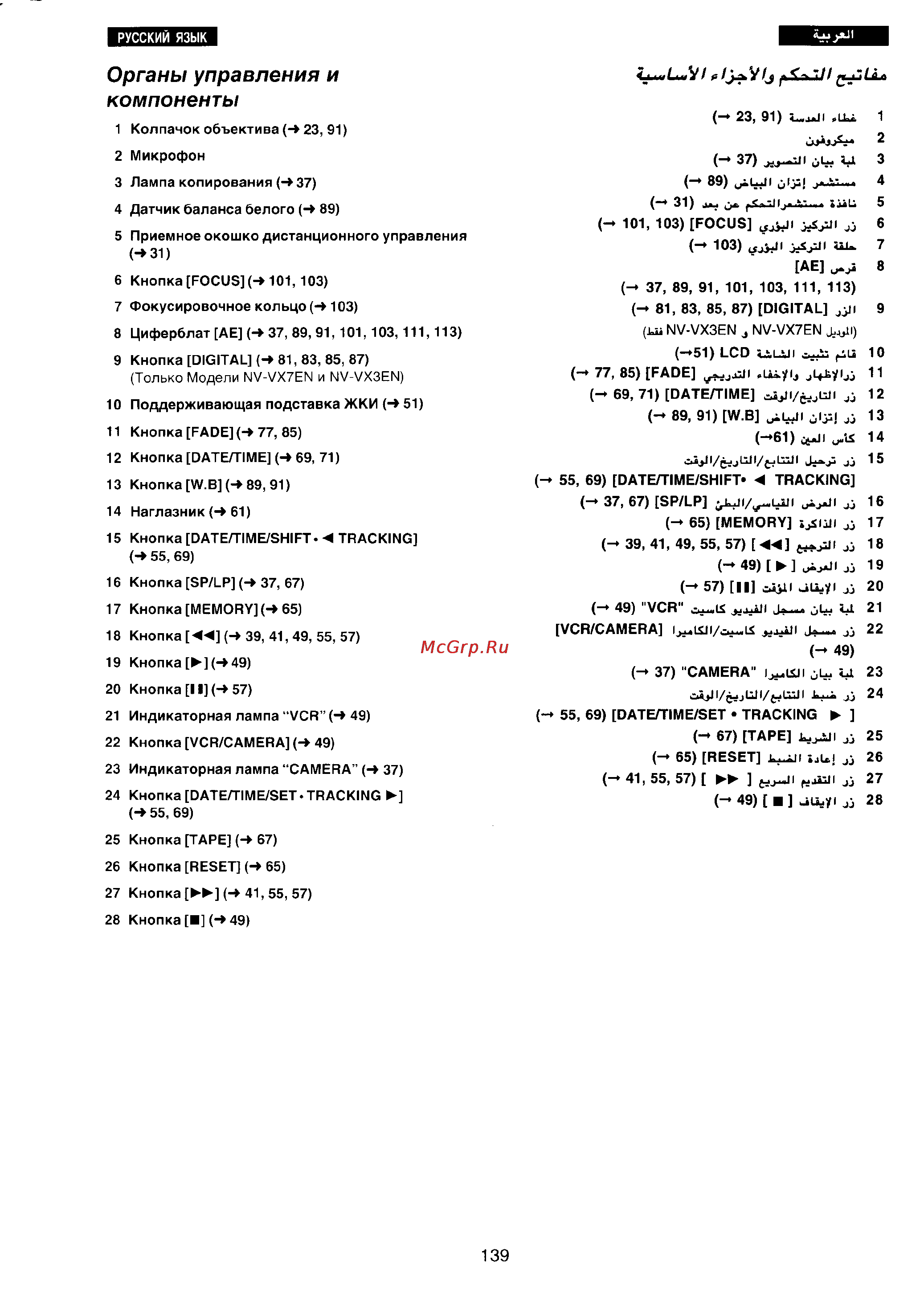 Panasonic NV-VX1EN [125/132] Органы управления и компоненты