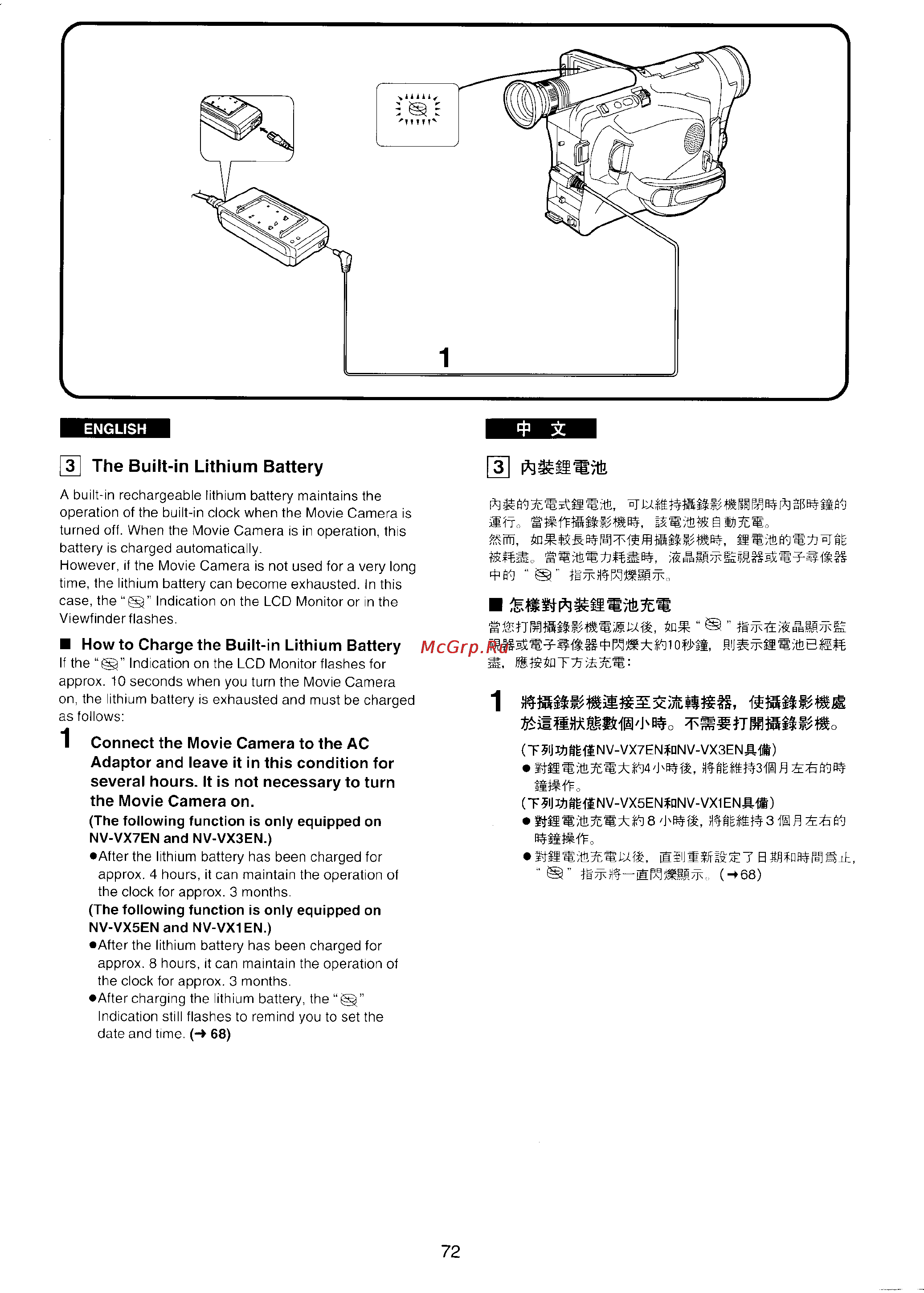 Panasonic NV-VX3 [65/132] The built in lithium battery