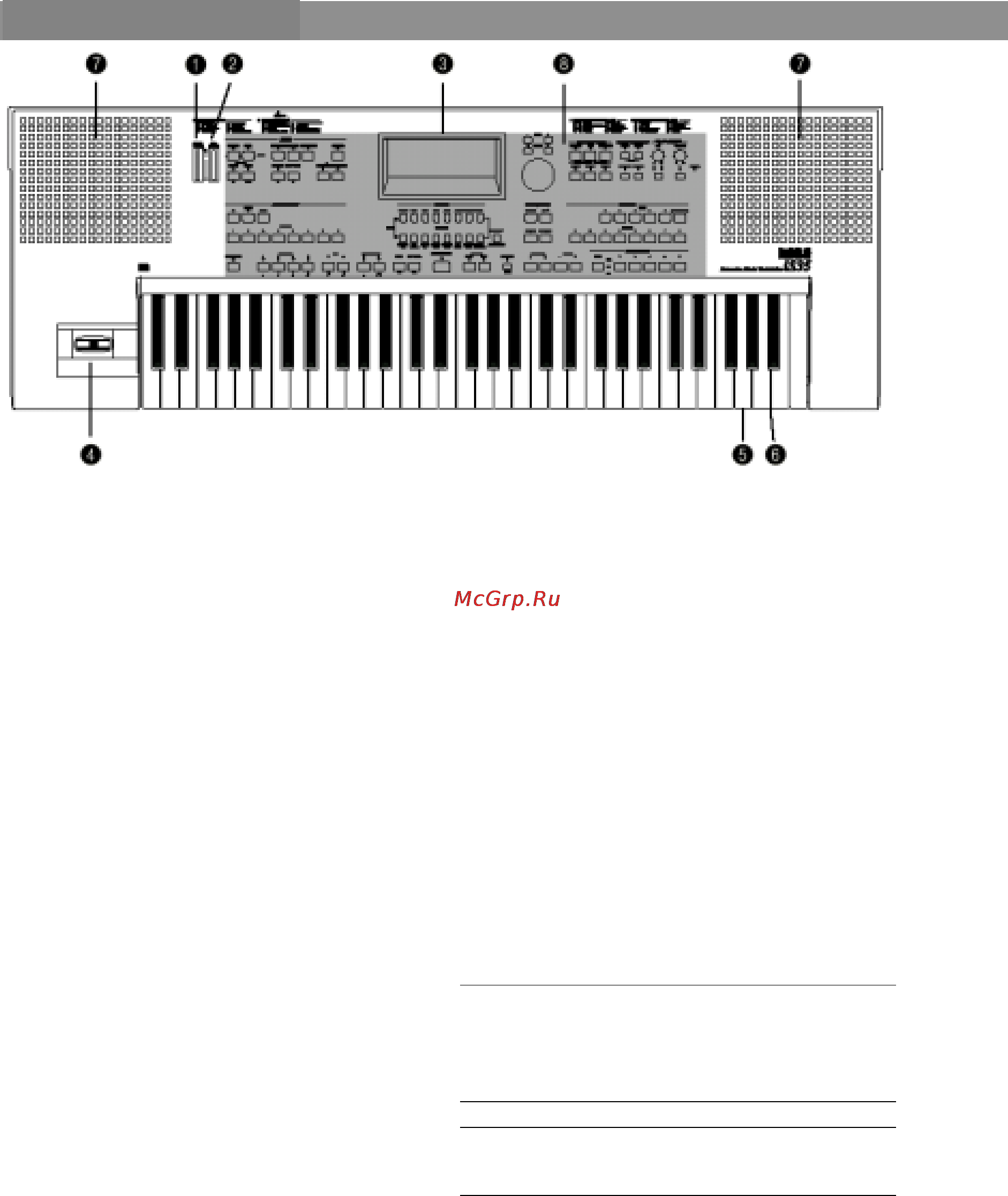 Korg iS50B [10/186] Передняя и задняя панели