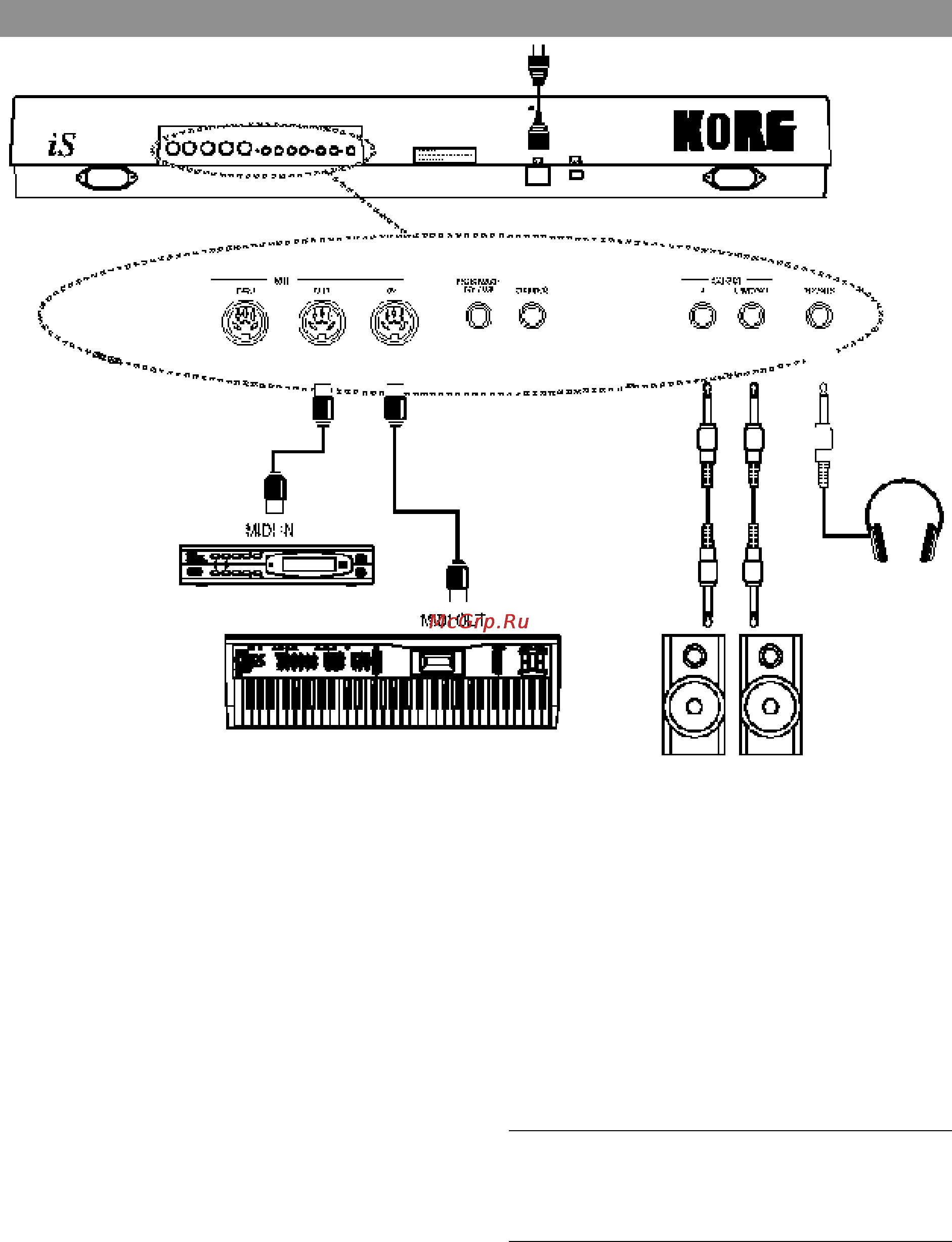 Korg iS50B [16/186] Задняя панель