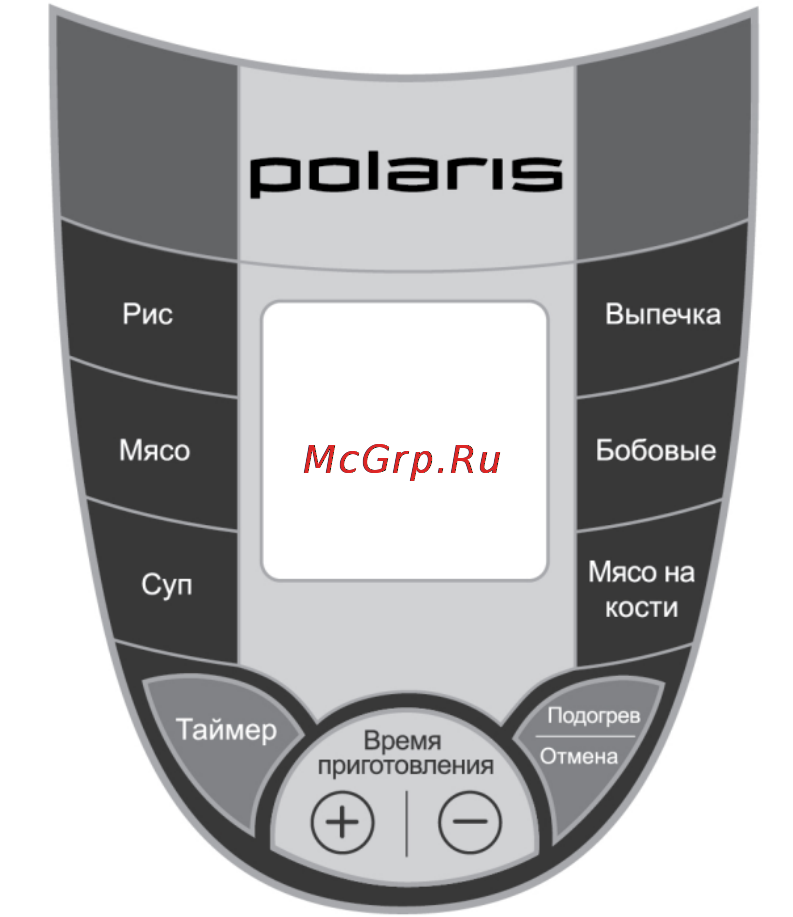 Polaris PPC 0205AD Инструкция по эксплуатации онлайн [10/16] 17419
