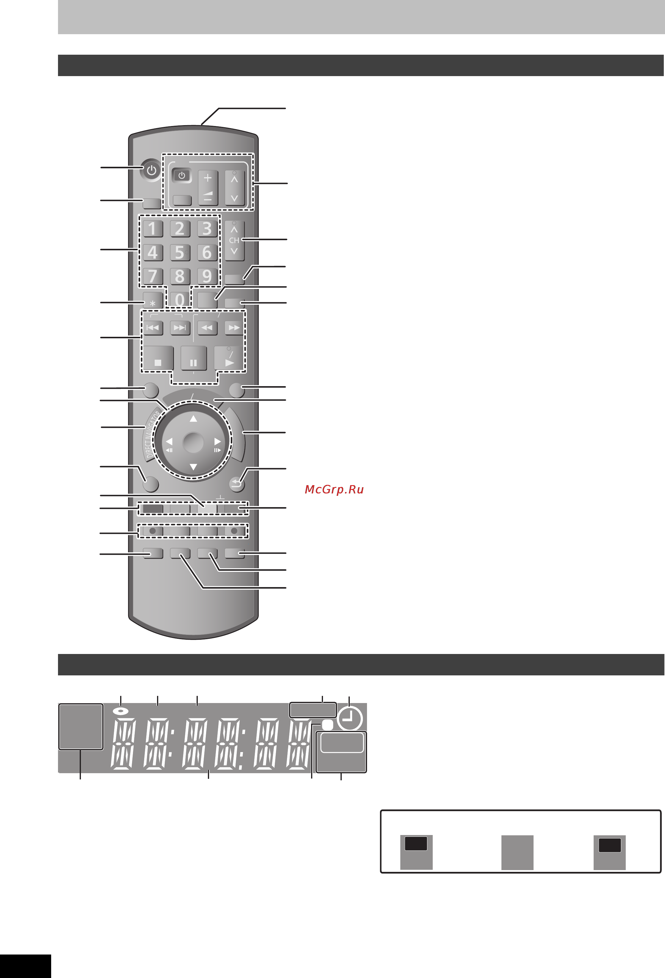 Panasonic DMR-EH53 Инструкция по эксплуатации онлайн [6/80] 17424