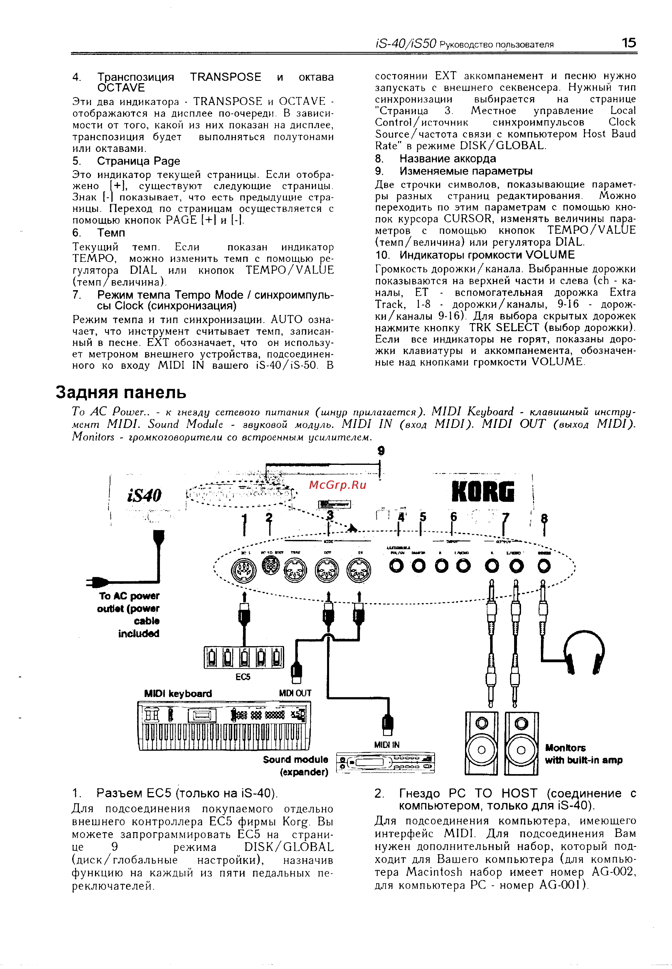 Korg iS40 [19/55] Задняя панель
