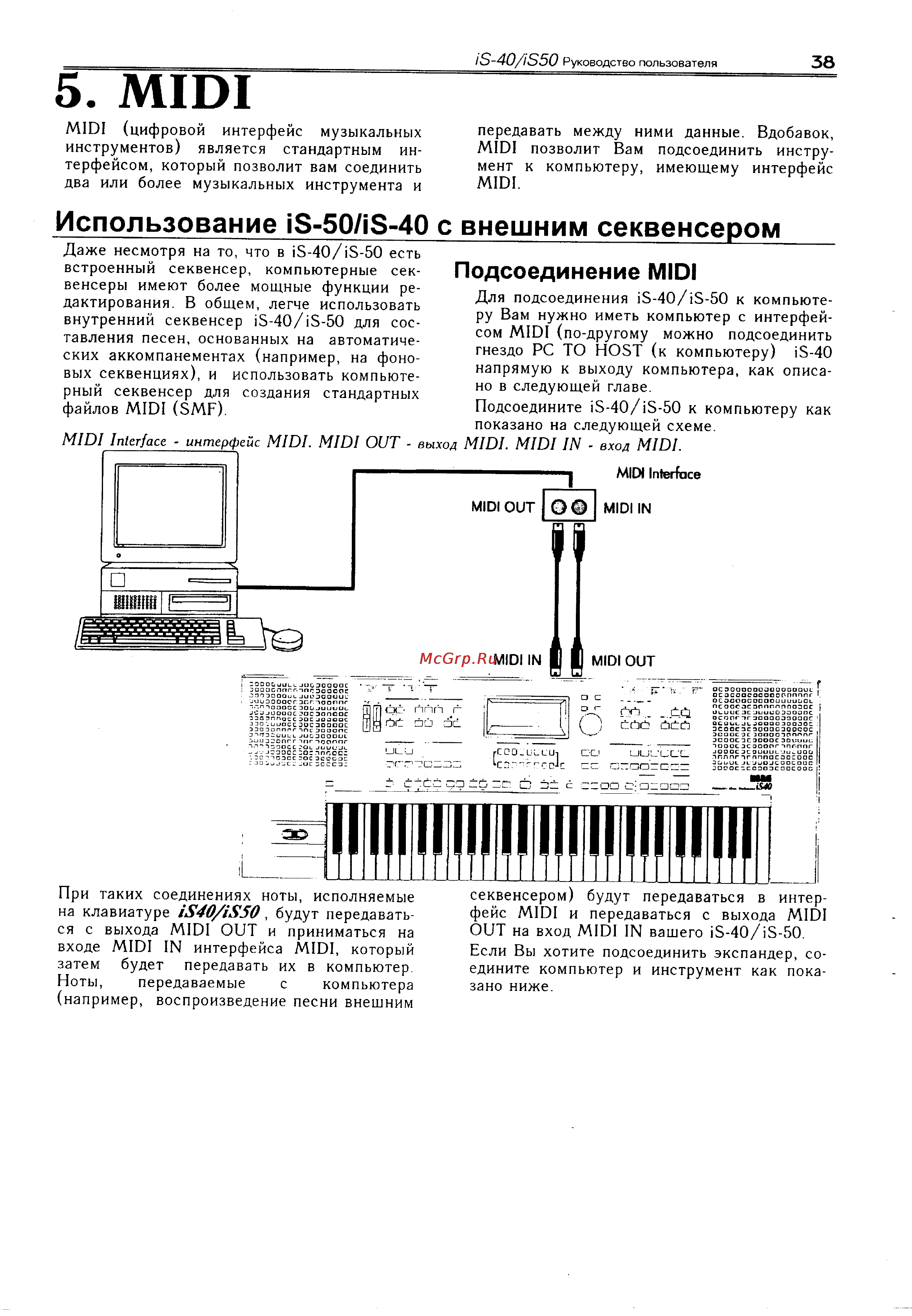 Korg iS40 [42/55] Использование is 50 is40 с внешним секвенсером