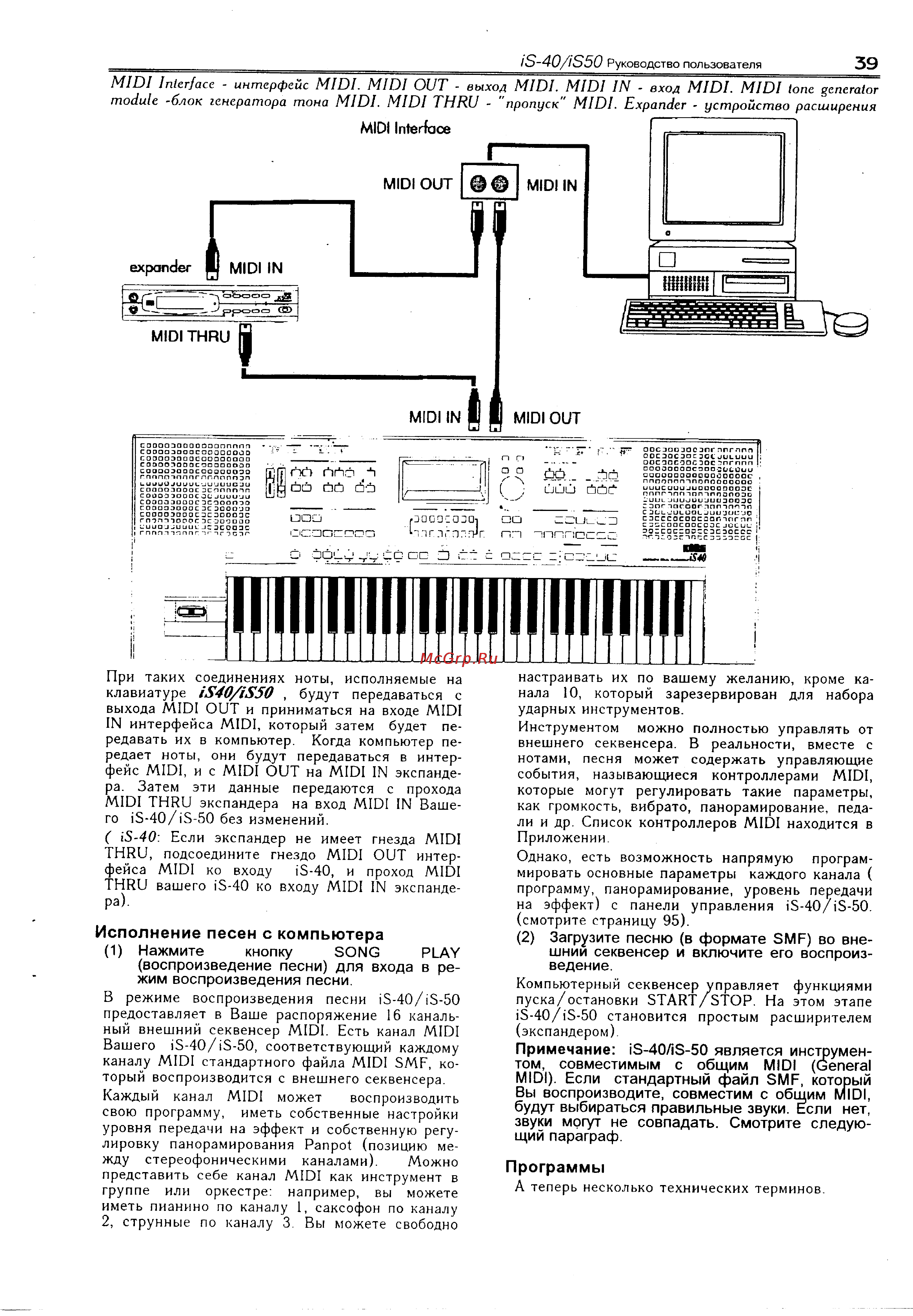 Korg iS40 [43/55] I г i