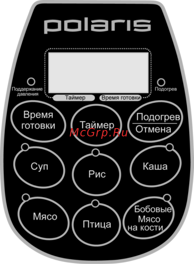 Polaris PPC 0105AD [10/17] Использование прибора