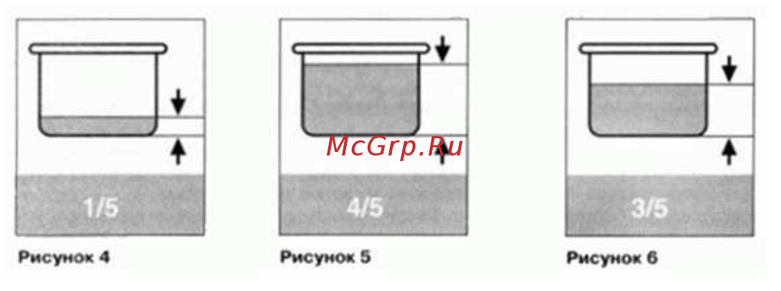 Polaris PPC 0105AD [12/17] Описание функций