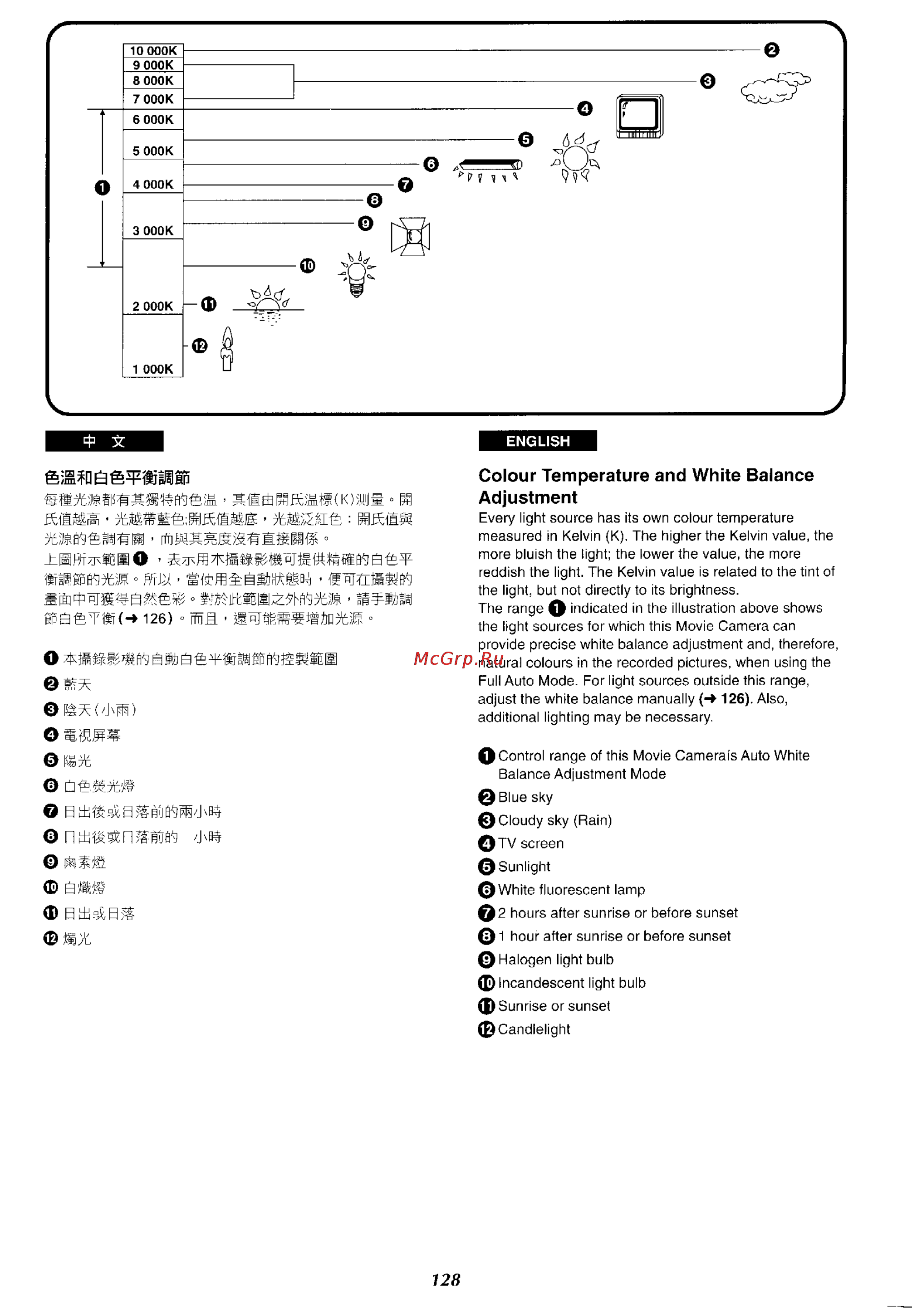 Panasonic NV-VX37ENH [121/183] Laiw e w aw z