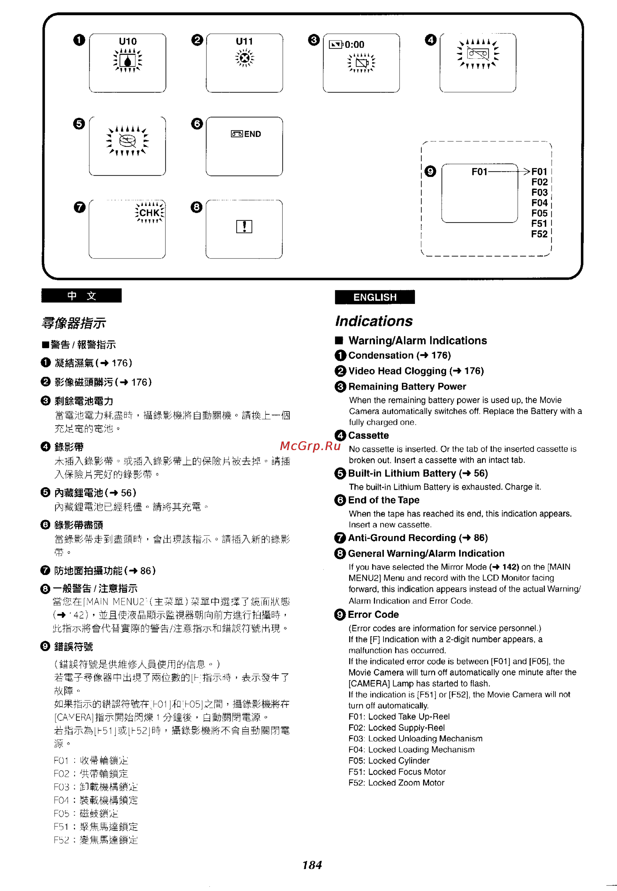 Panasonic NV-VX37EN [171/183] Indications