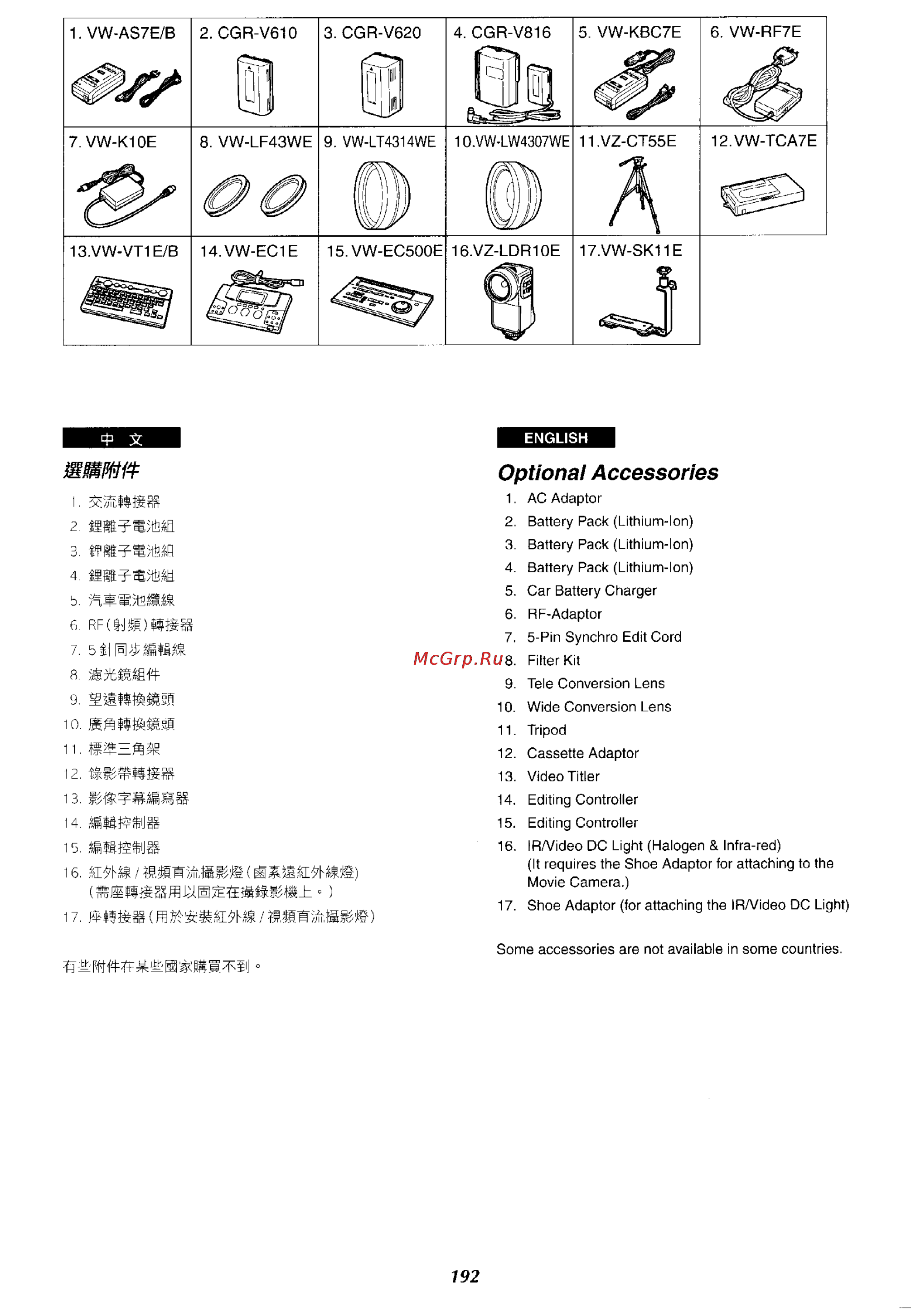 Panasonic NV-VX37EN [179/183] Optional accessories