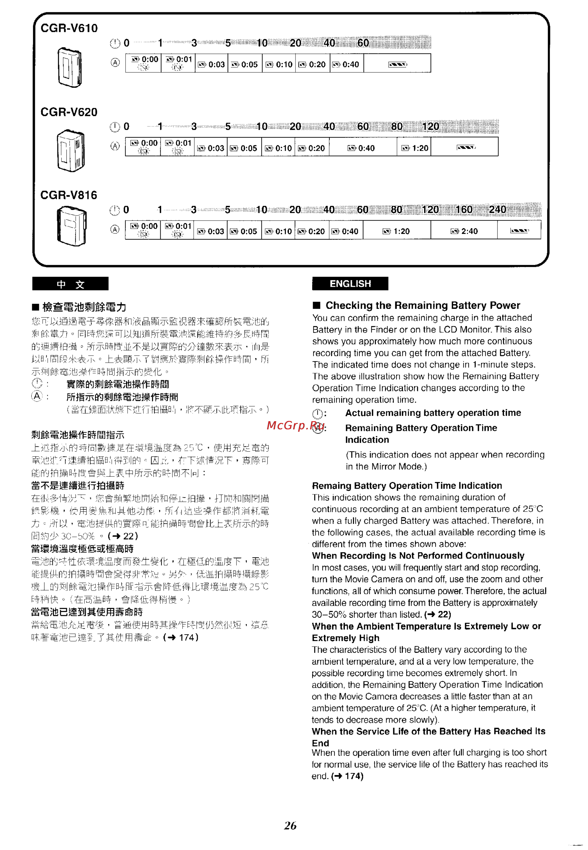 Panasonic NV-VX57EN [21/183] Hkmmm m