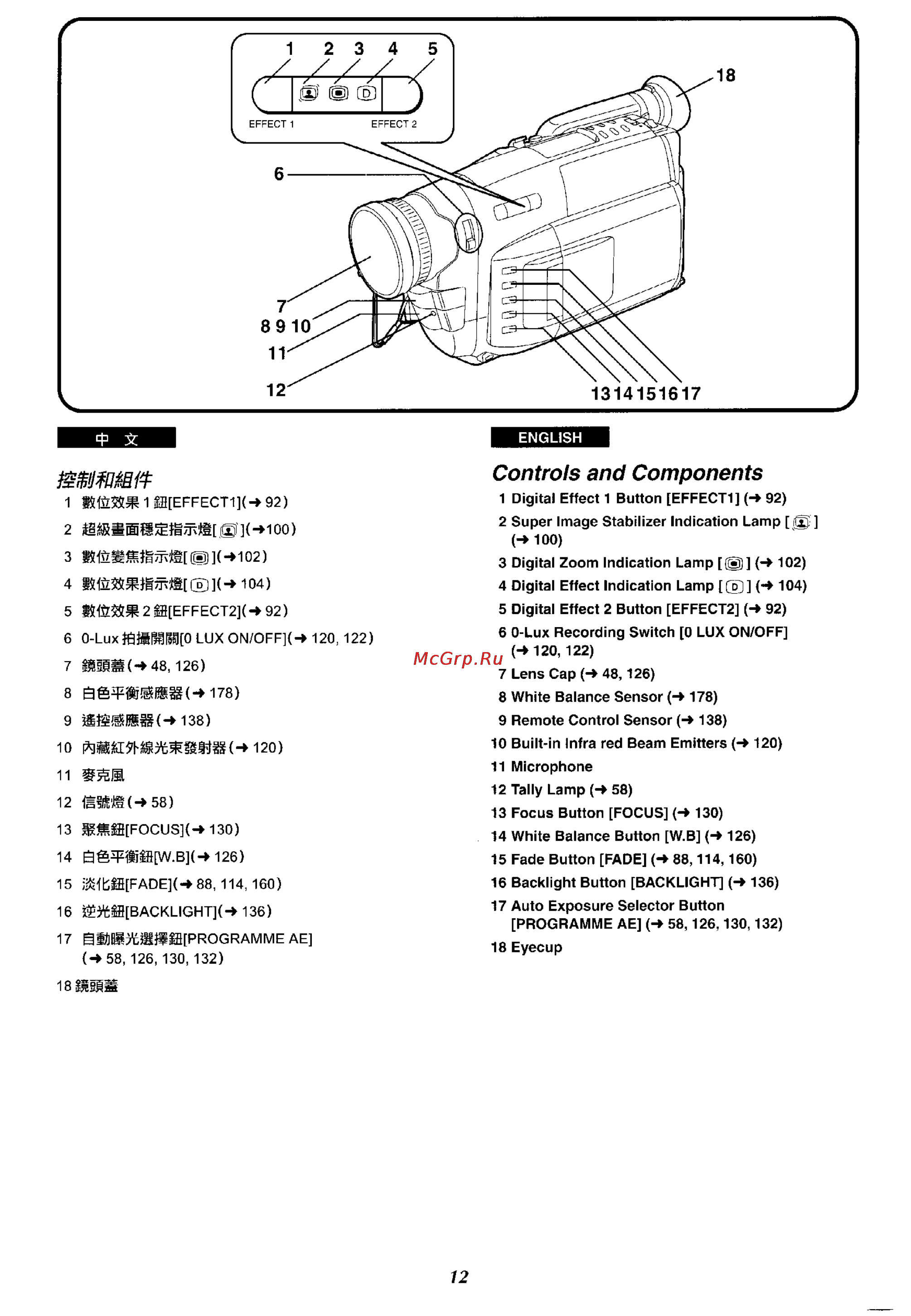Panasonic NV-VX57EN [8/183] Controls and components